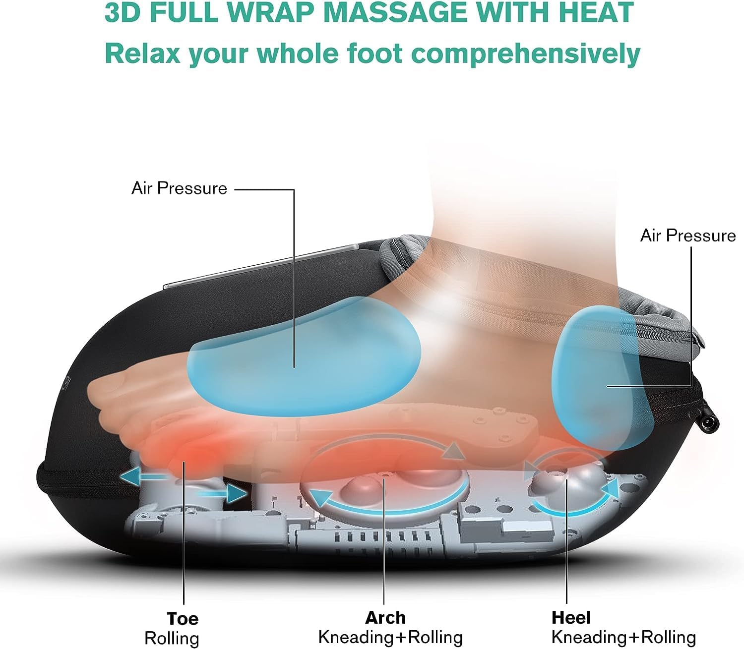 Shiatsu Foot Massager Heat Air Compression Deep Kneading Machine