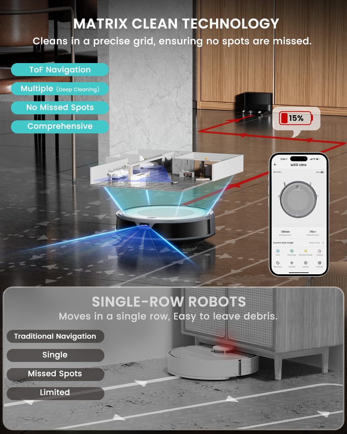 Robot Vacuum Mop 6000Pa Slim Laser Navigation 170Min Pet Hair