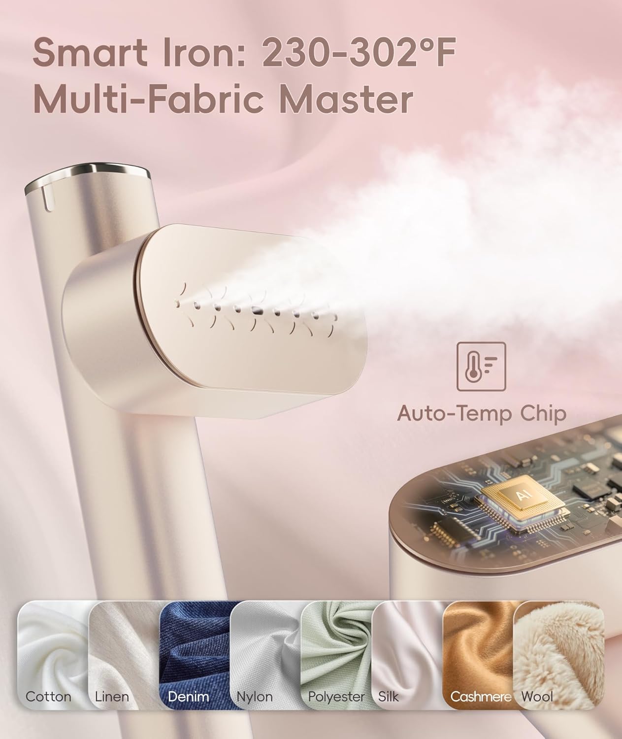 Travel Garment Steamer Dual Voltage 1000W Foldable Portable Iron