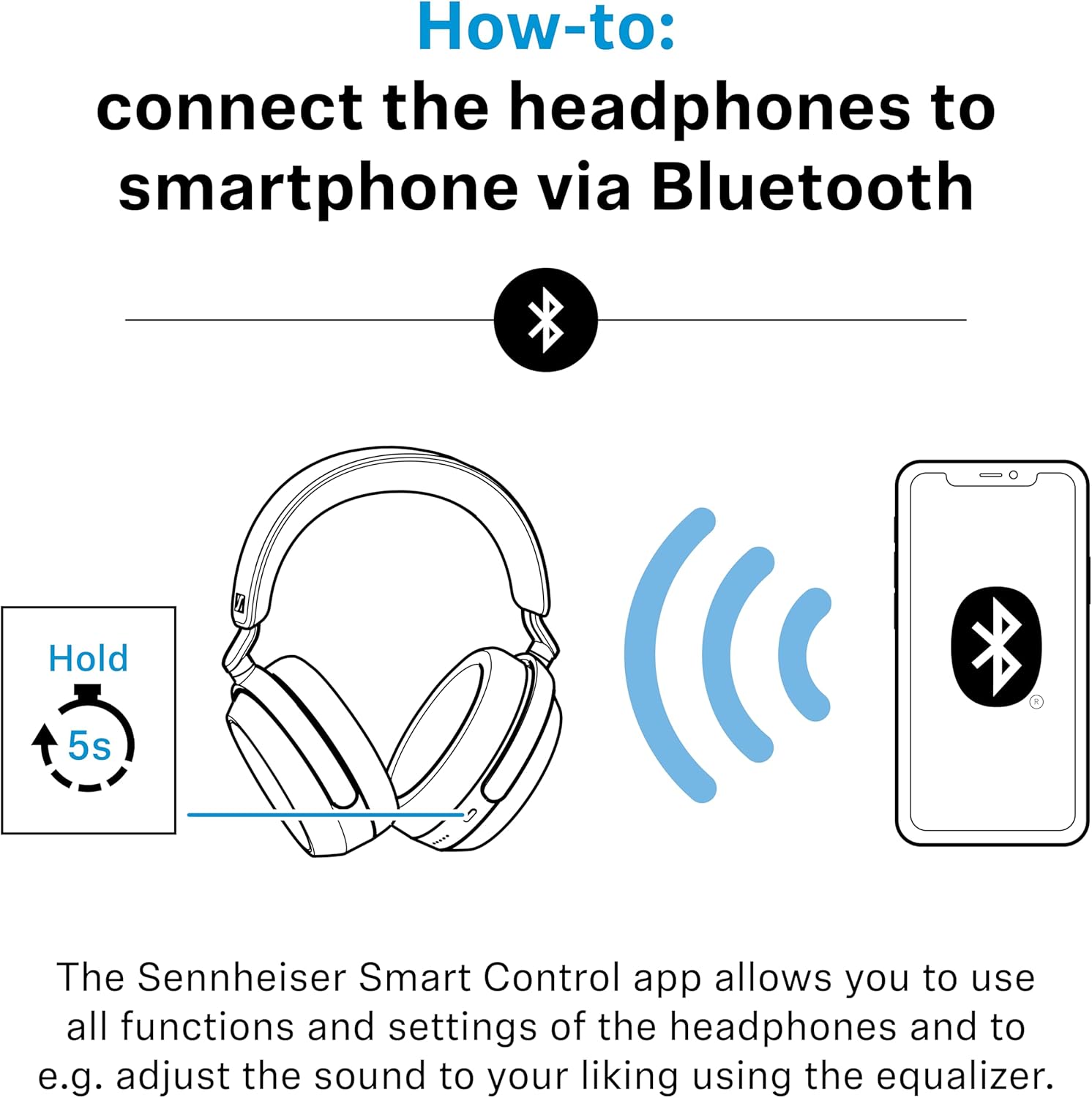 Wireless Adaptive Noise Cancelling Over Ear Headphones 60Hr Black