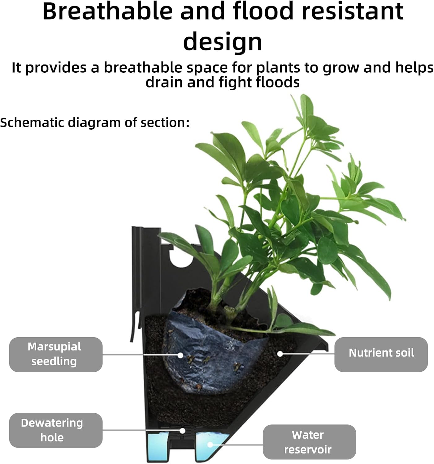 Vertical Garden Wall Planter 18 Pocket Self Watering Hanging Bags