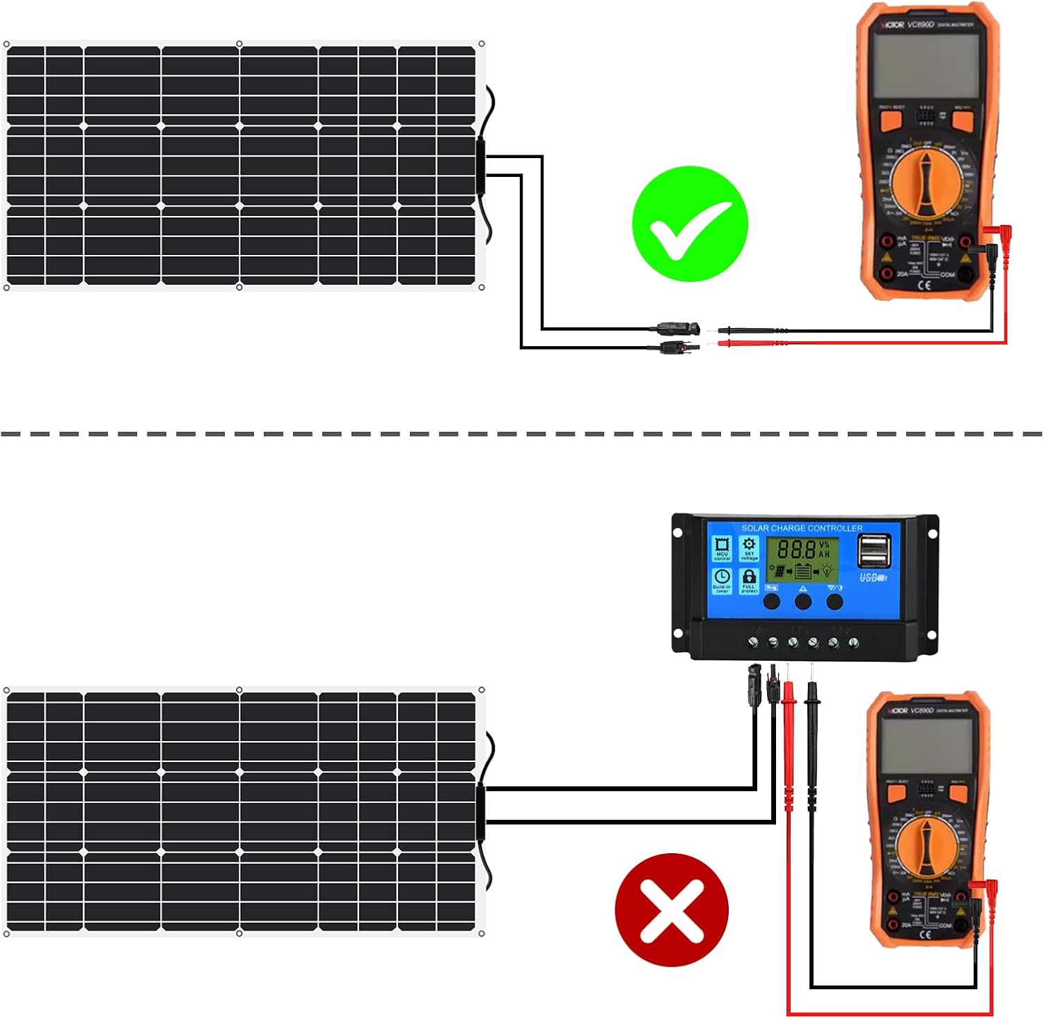 100W Flexible Solar Panel Portable Lightweight High Efficiency RV Boat