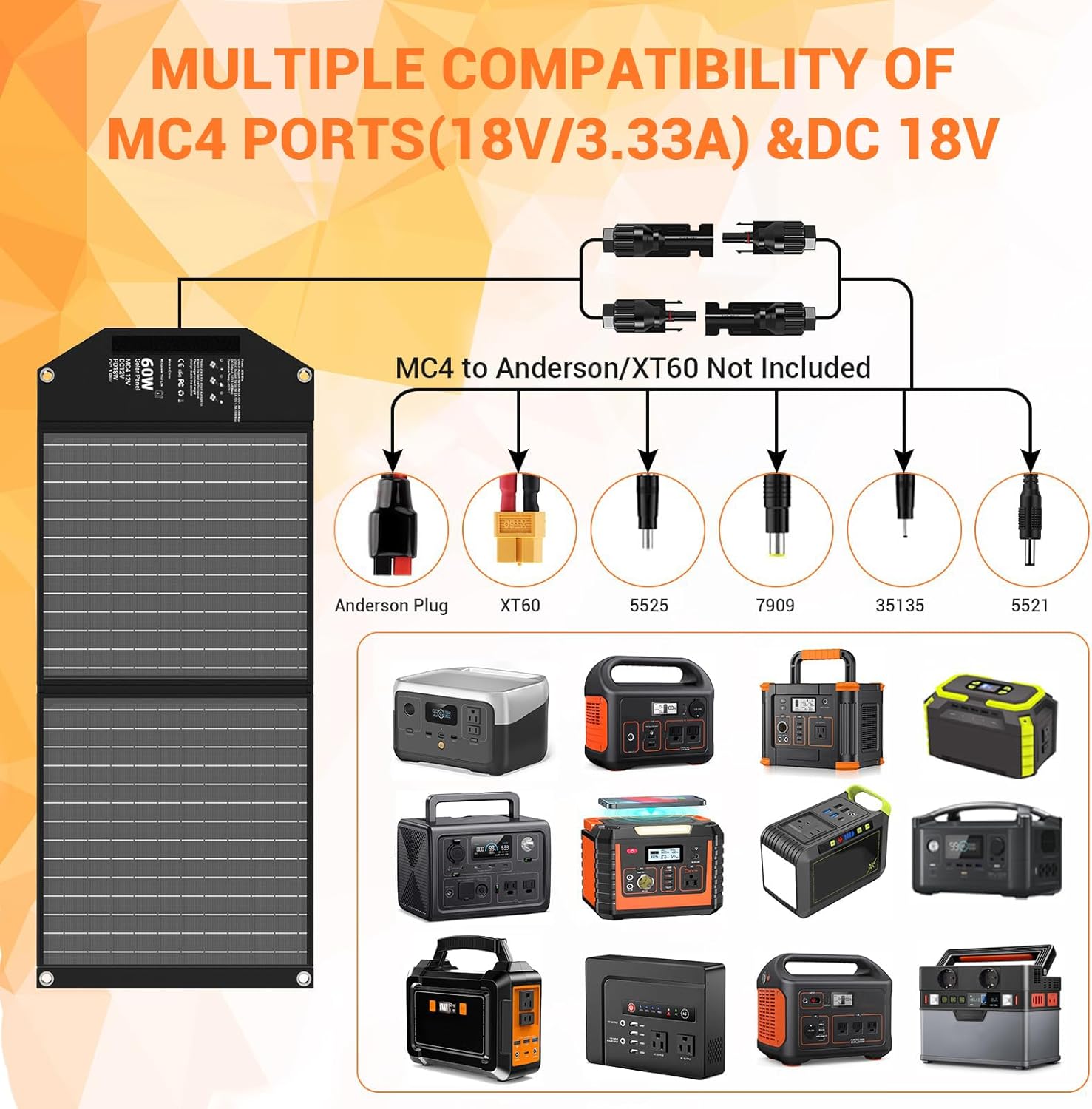 100W Portable Foldable Solar Panel USB C MC4 Camping Charger