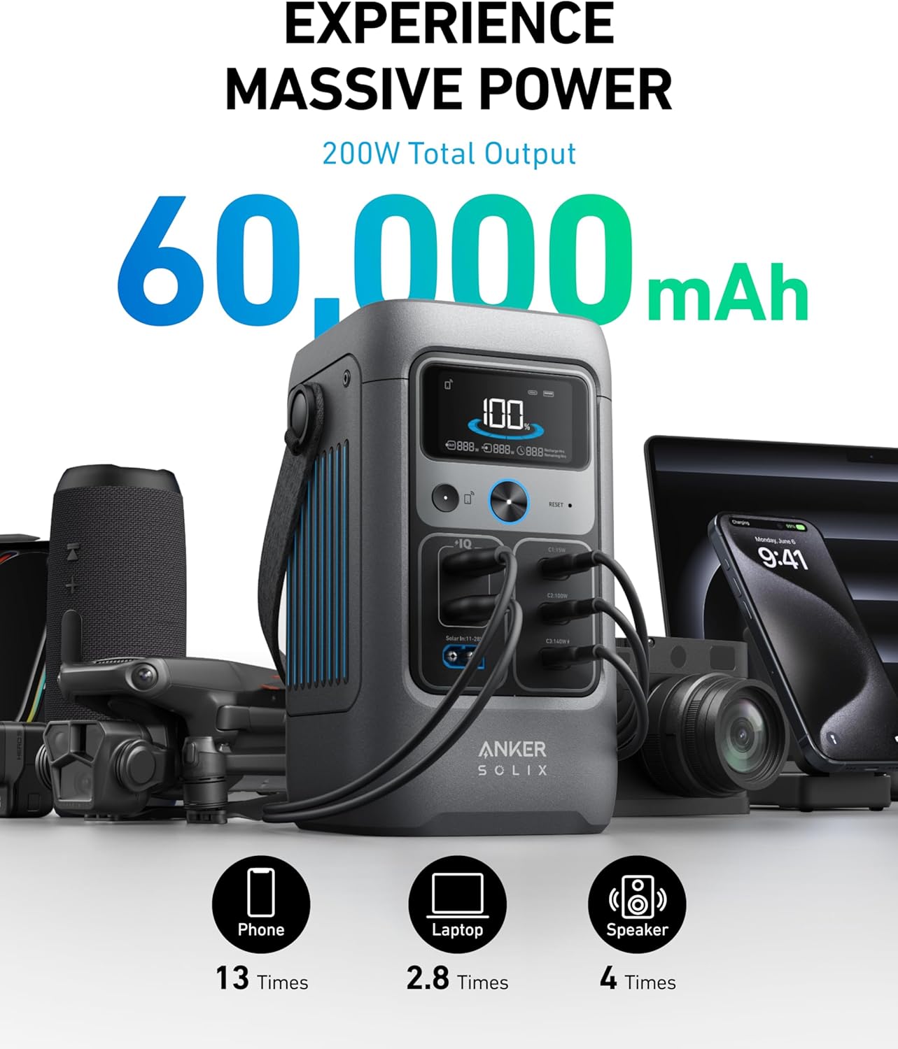 200W Portable Power Station with 60W Solar Panel 192Wh Fast Charge
