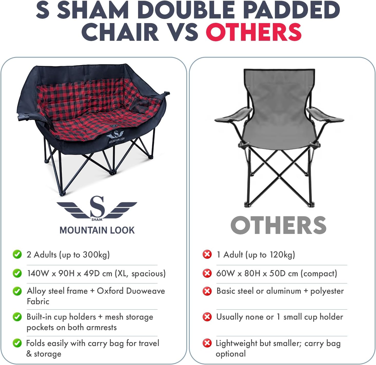 Double Folding Camping Chair 300kg 2 Seater Padded Sofa