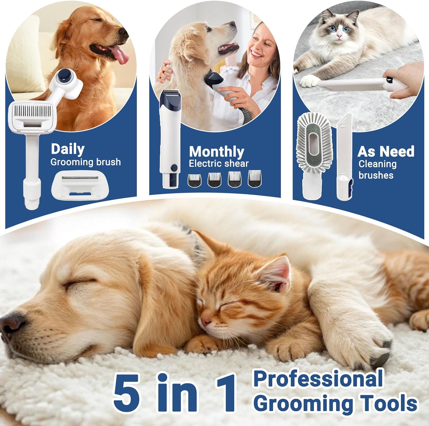 Pet Grooming Vacuum Kit 3 Suction Modes 2.1L Hair Remover