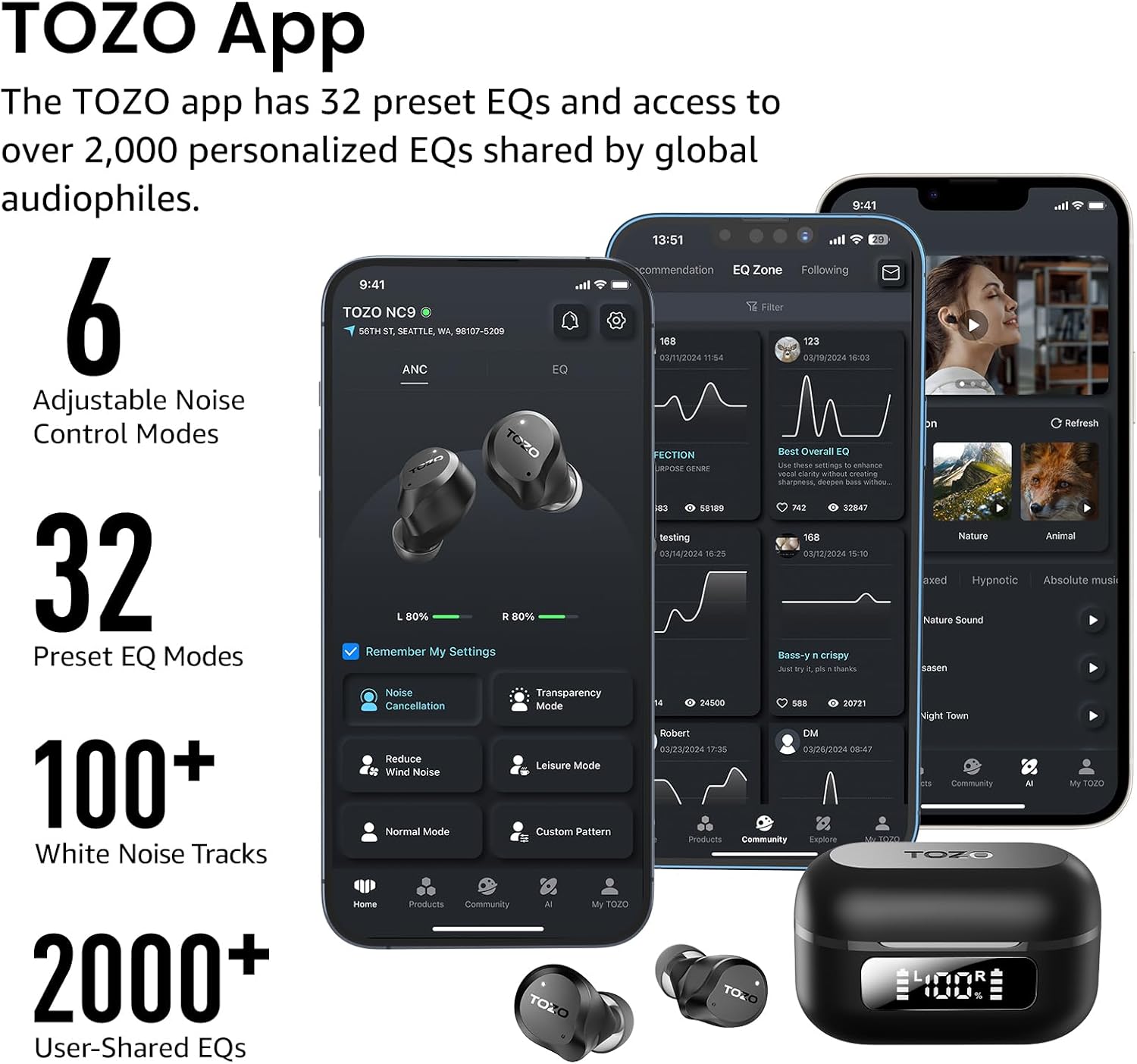 Wireless ANC Bluetooth Earbuds 60 Hour Playtime ENC Mic IPX8