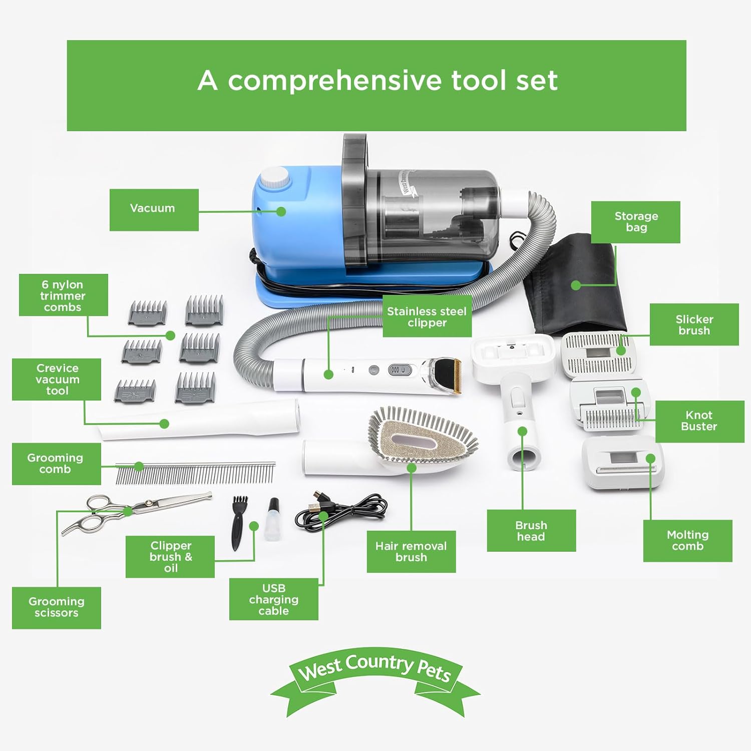 Dog Grooming Vacuum Kit 21 Piece Variable Speed 1.6L Quiet