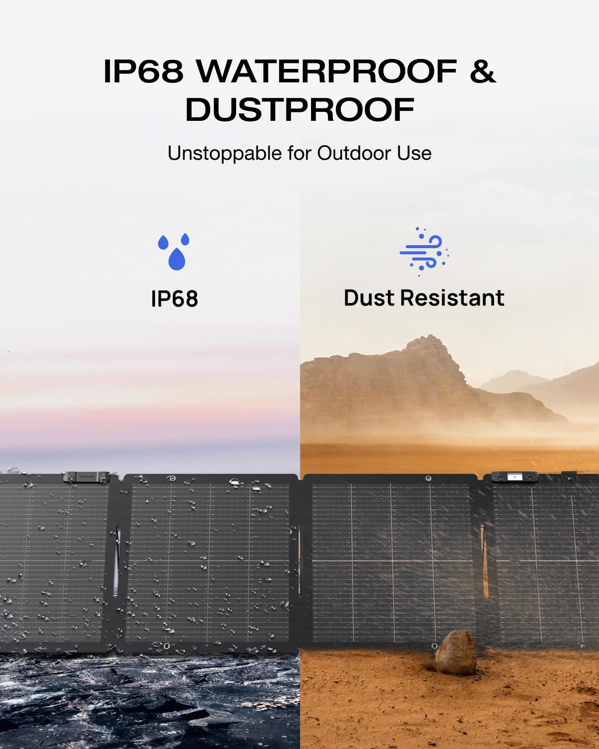 110W Portable Foldable Solar Panel IP68 Camping RV Charger