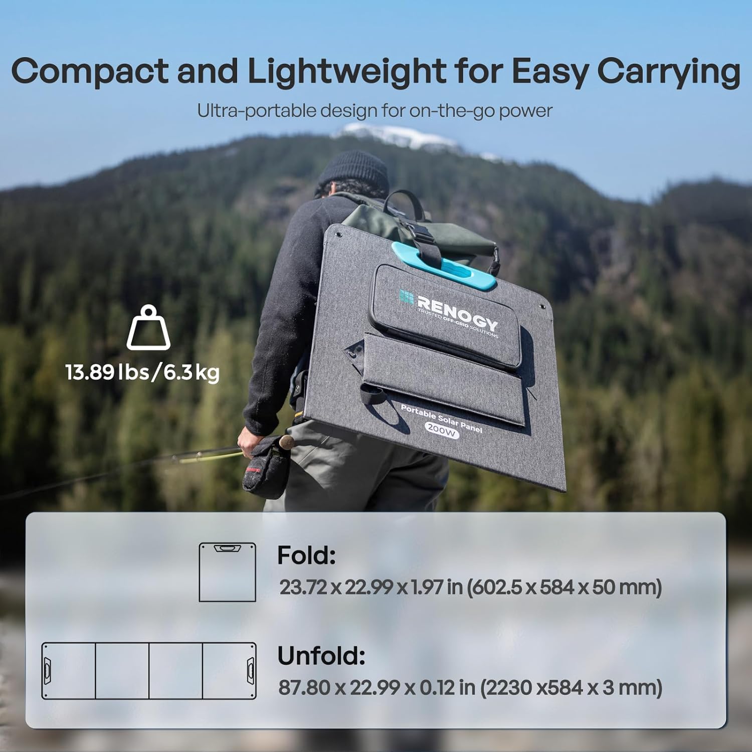 200W Portable Solar Panel Foldable 25 Efficiency USB C RV