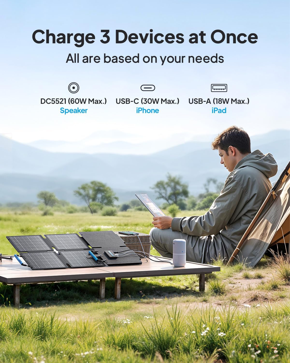 60W Foldable Solar Panel Charger USB-C USB-A Camping Travel