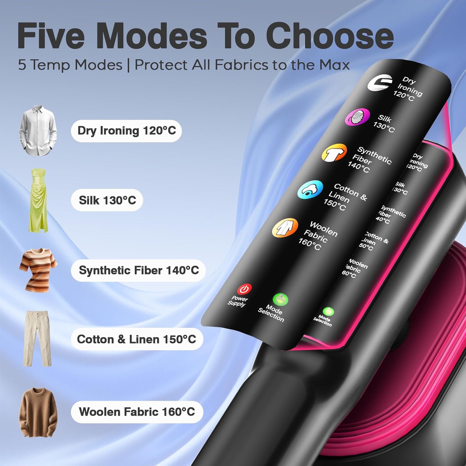 Travel Clothes Steamer 110 240V 2 in 1 Iron LED 5 Modes Fast