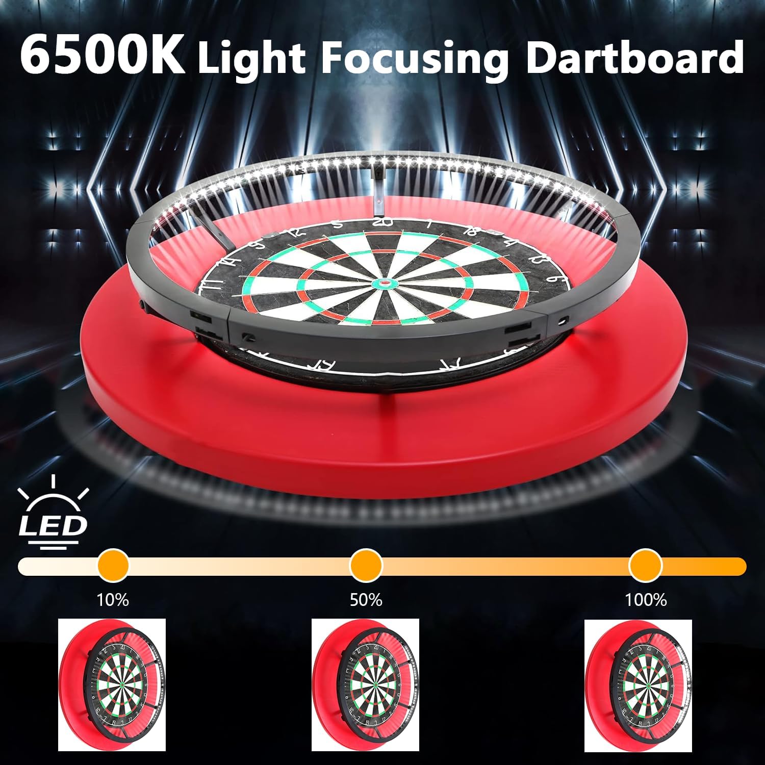 Dartboard LED Light 360 Ring Shadow Free Easy Install USB