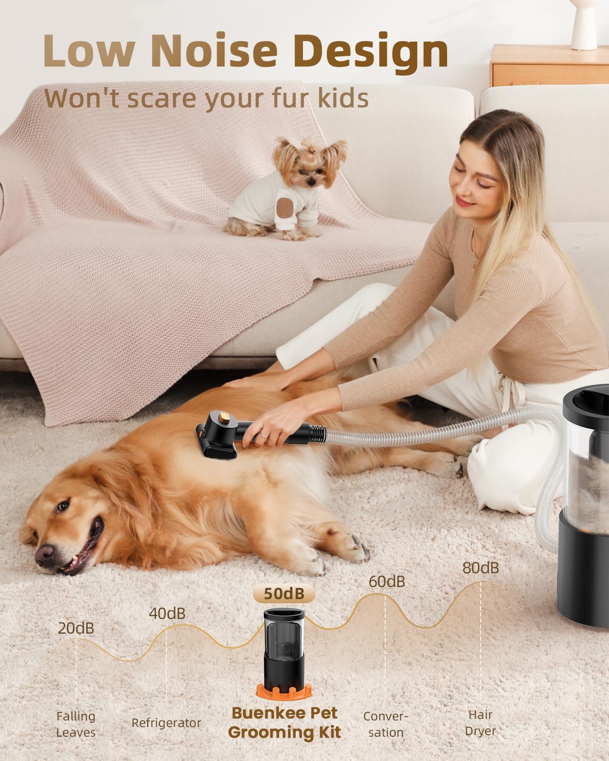 Pet Grooming Vacuum 14000Pa 4 in 1 3L Quiet Hair Kit