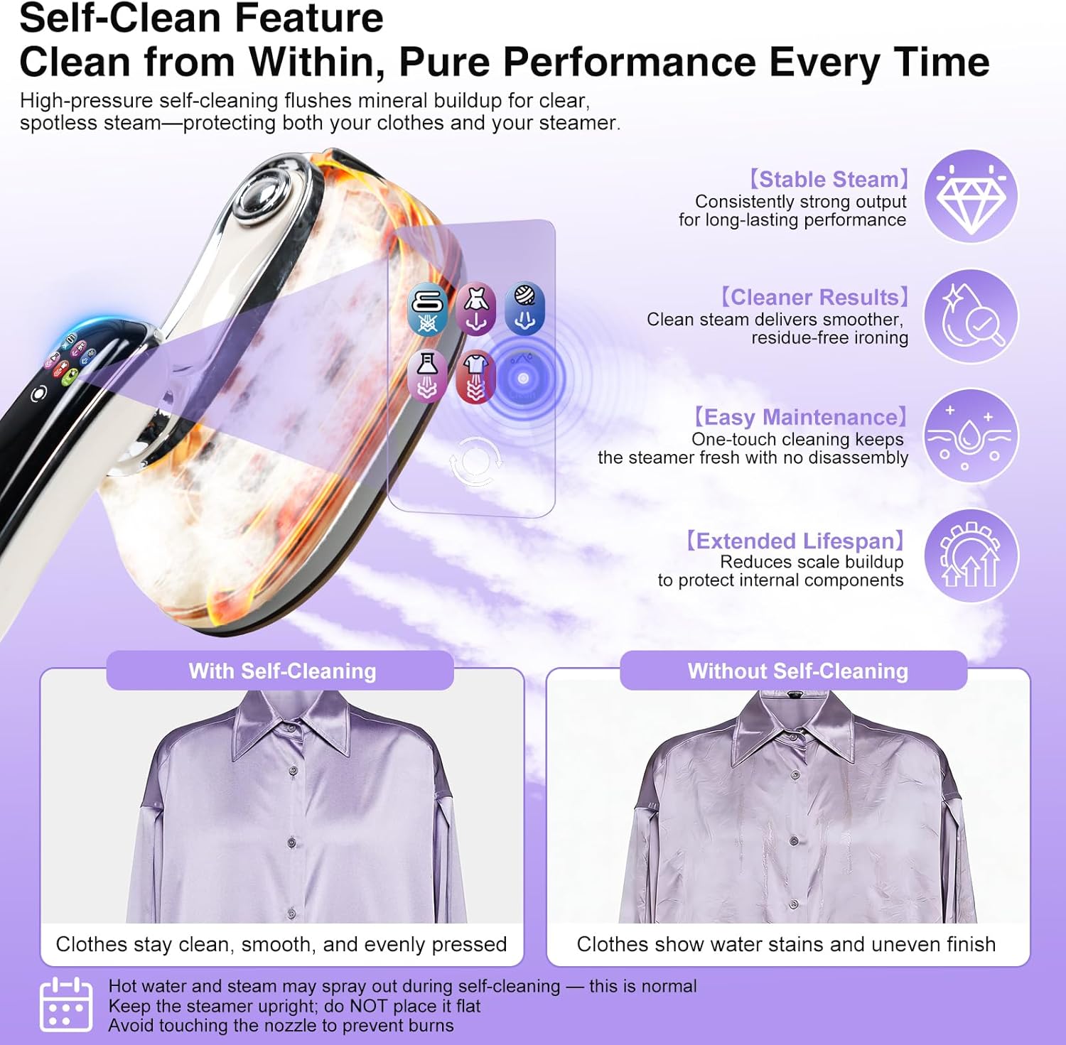 1200W Handheld Garment Steamer Portable 6 Modes Fast Heat Wrinkle Remover