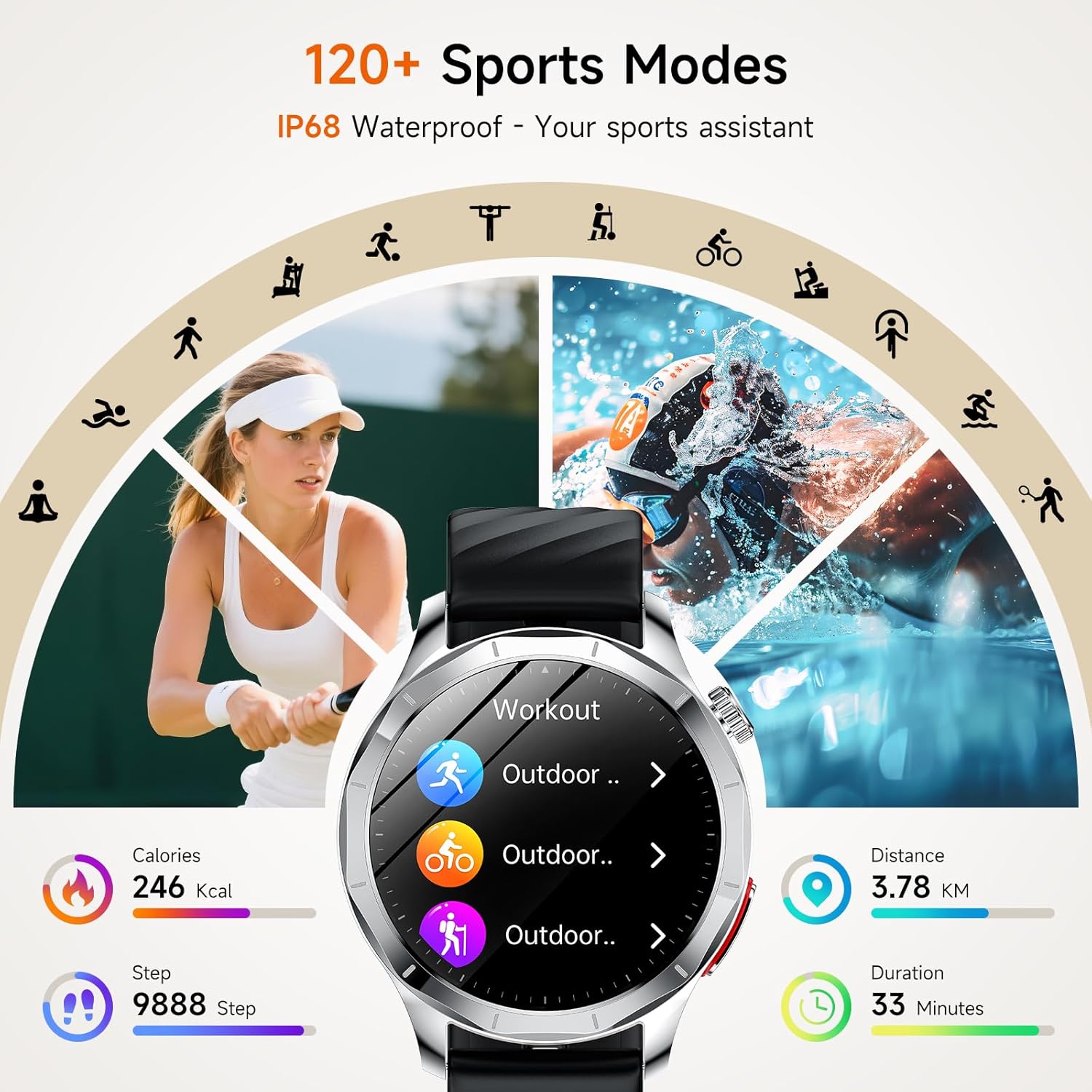 ECG Smart Watch Blood Pressure Call AMOLED SOS