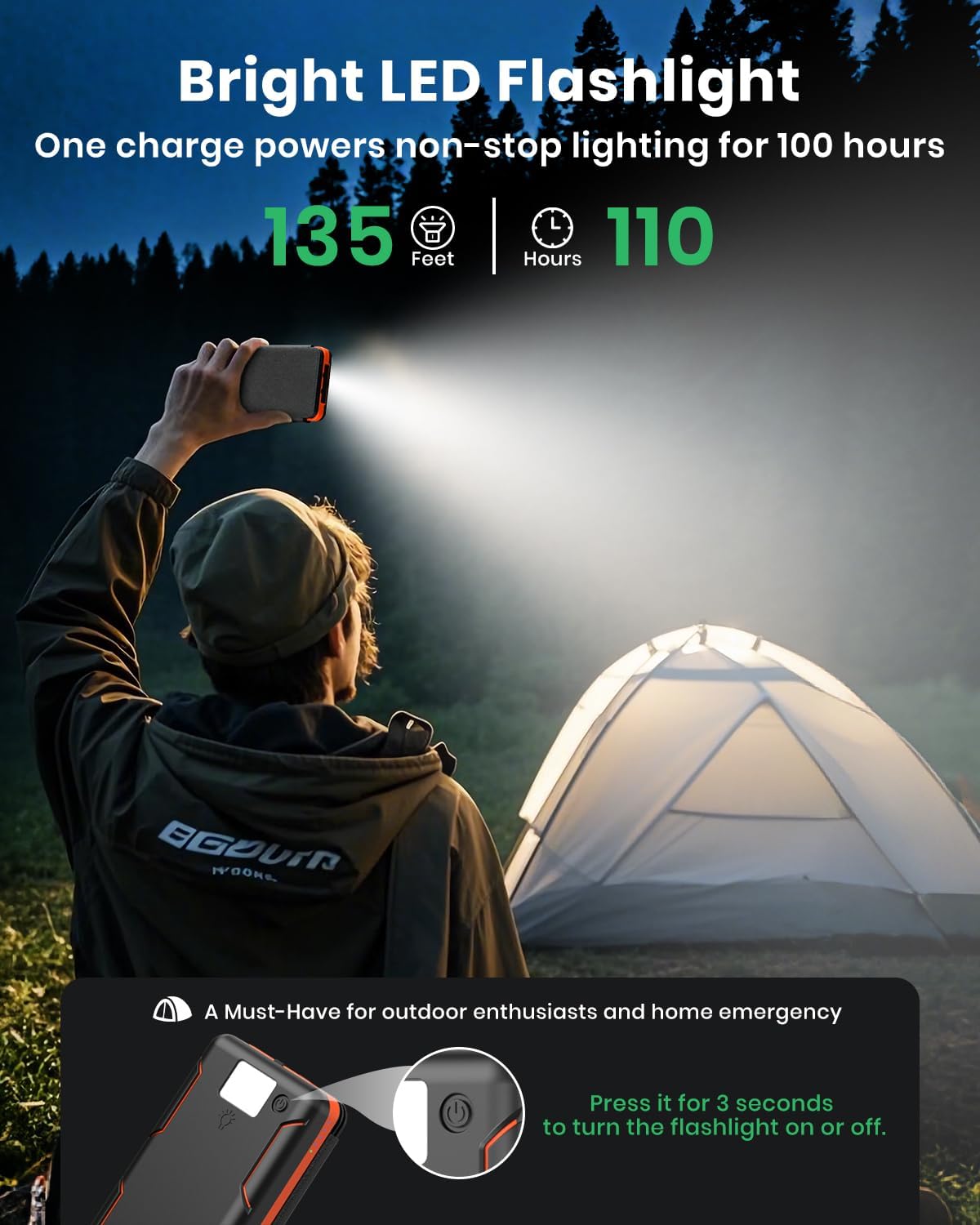 25000mAh Solar Power Bank Foldable Panels USB C Fast Charge