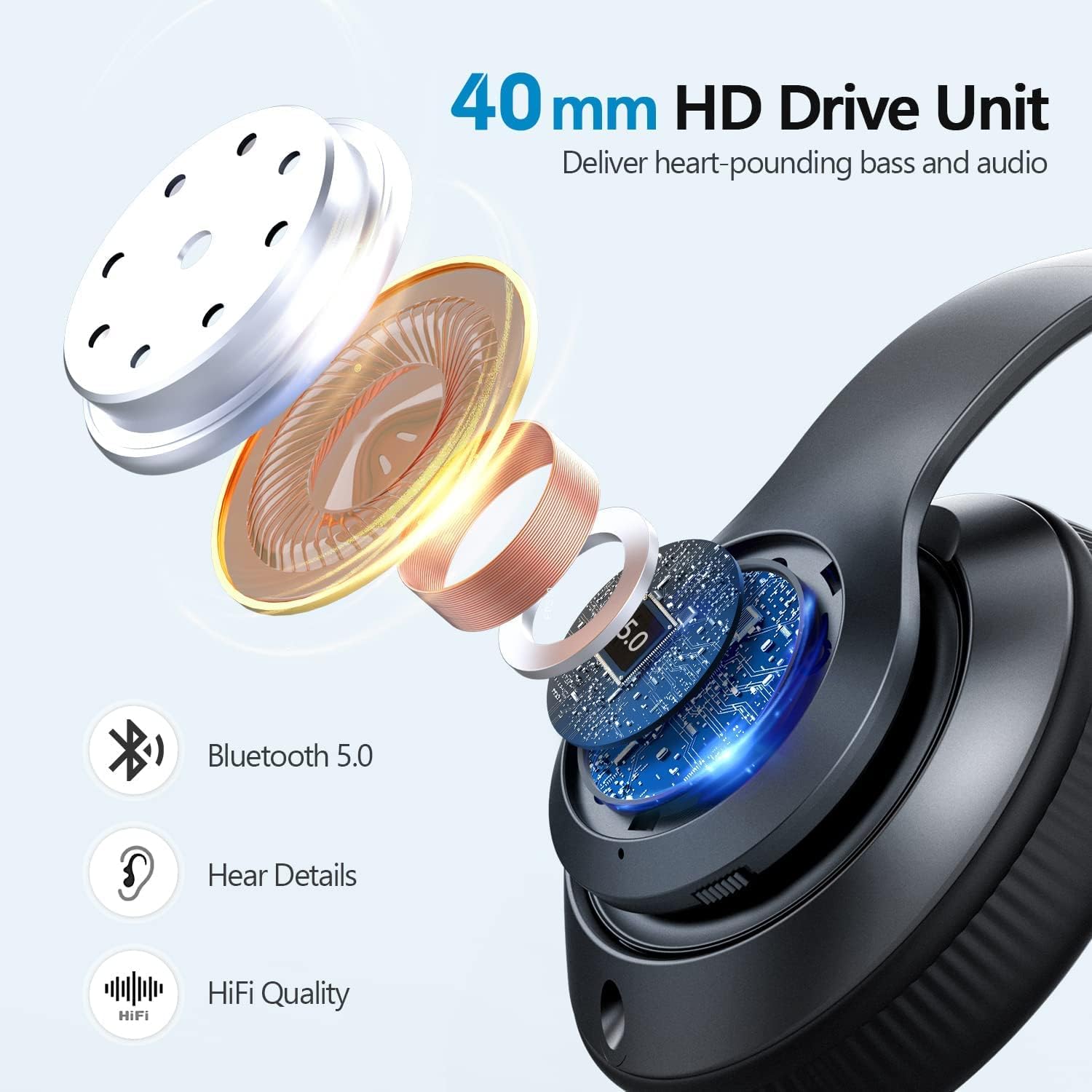Bluetooth Over Ear Headphones Foldable Wireless Wired FM TF Mic