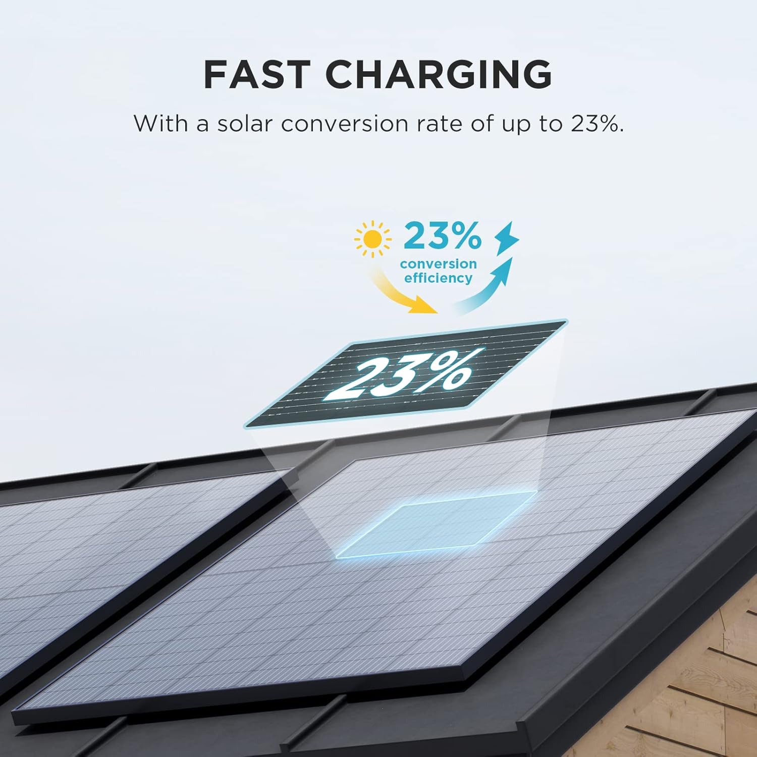 400W Rigid Solar Panel High Efficiency Mono RV Home Off Grid