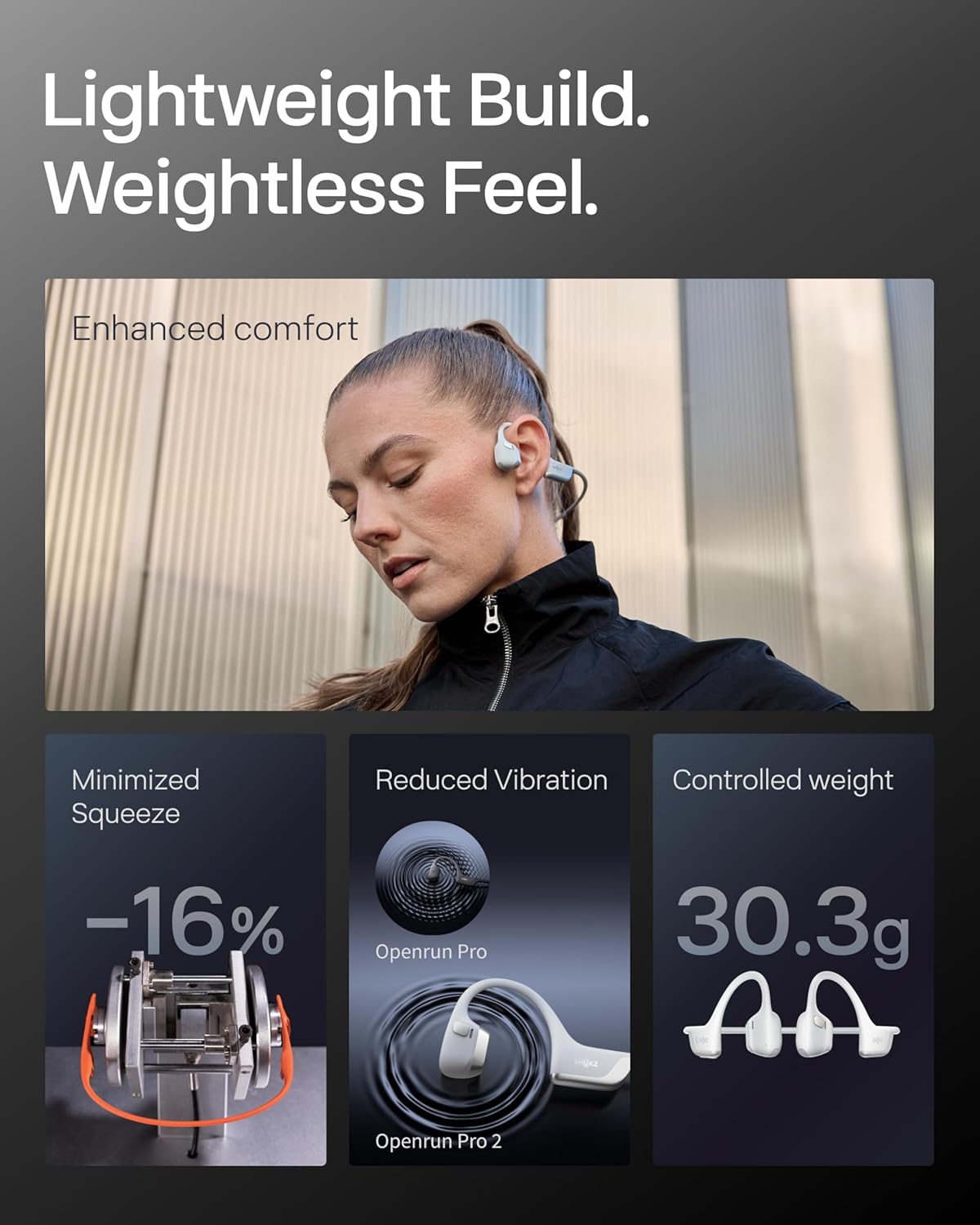 Open Ear Bone Conduction Headphones Bluetooth 12H Waterproof