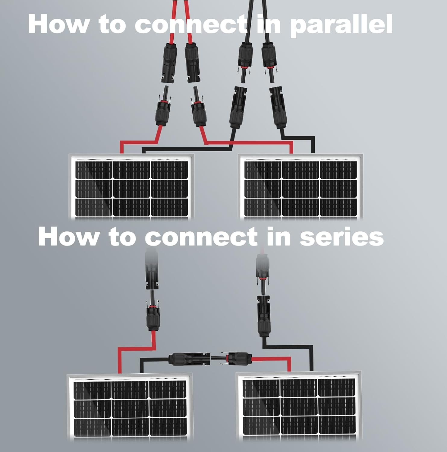 200W Solar Panel 2 Pack 12V High Efficiency Off Grid Kit