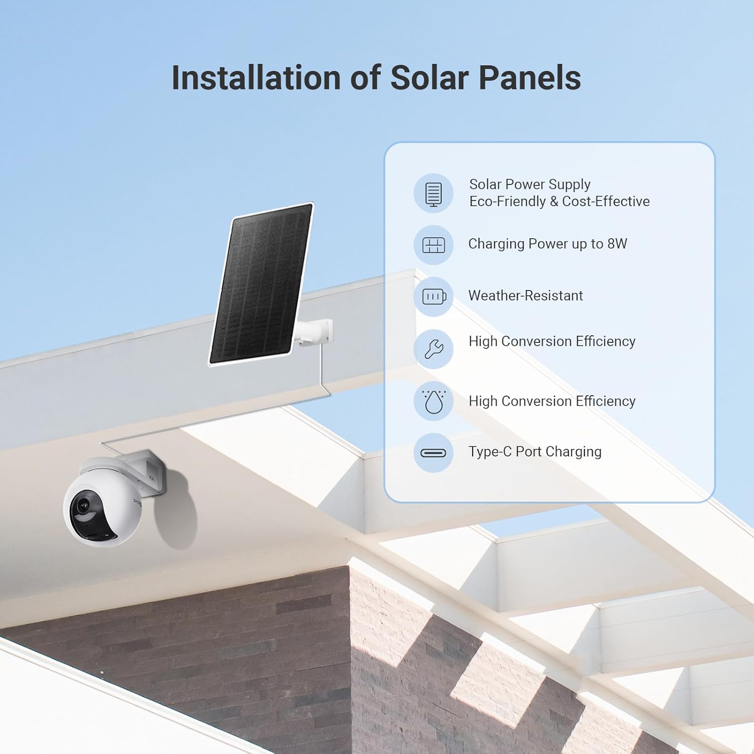 8W Solar Panel Security Camera Type C IP65 Outdoor