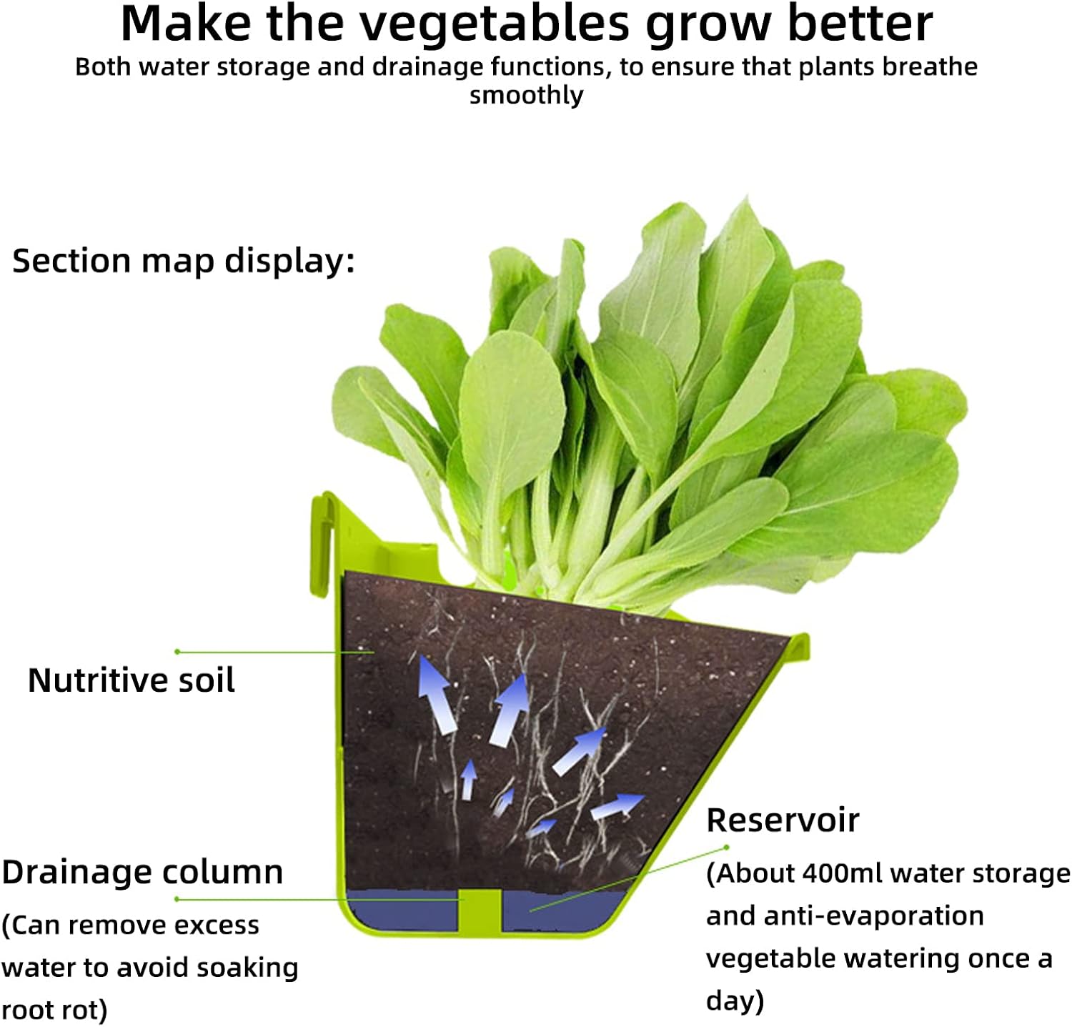 Vertical Garden Wall Planter 8Pcs Self Watering Hanging Pots