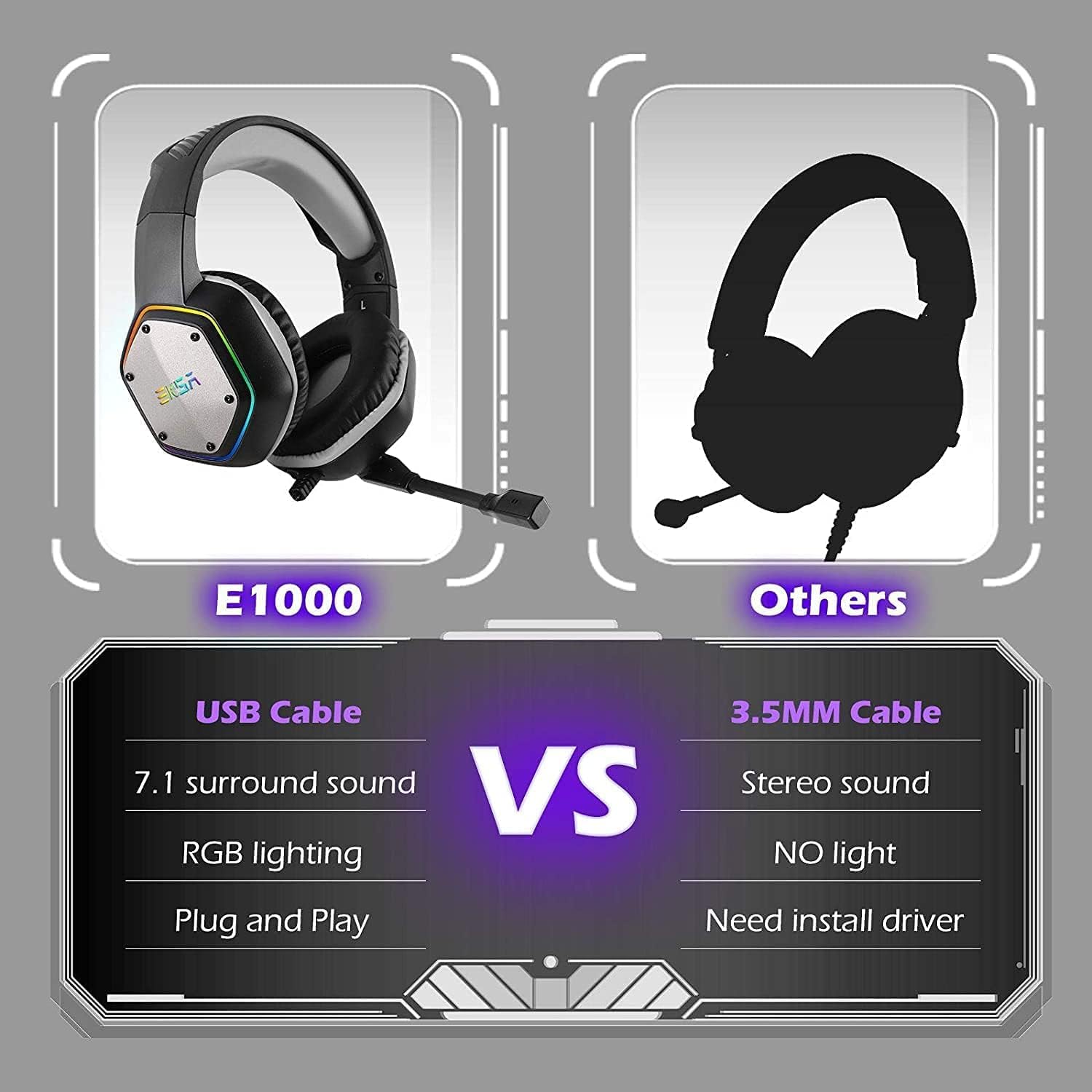 USB Gaming Headset 7.1 Surround Sound 50mm Drivers Mic RGB