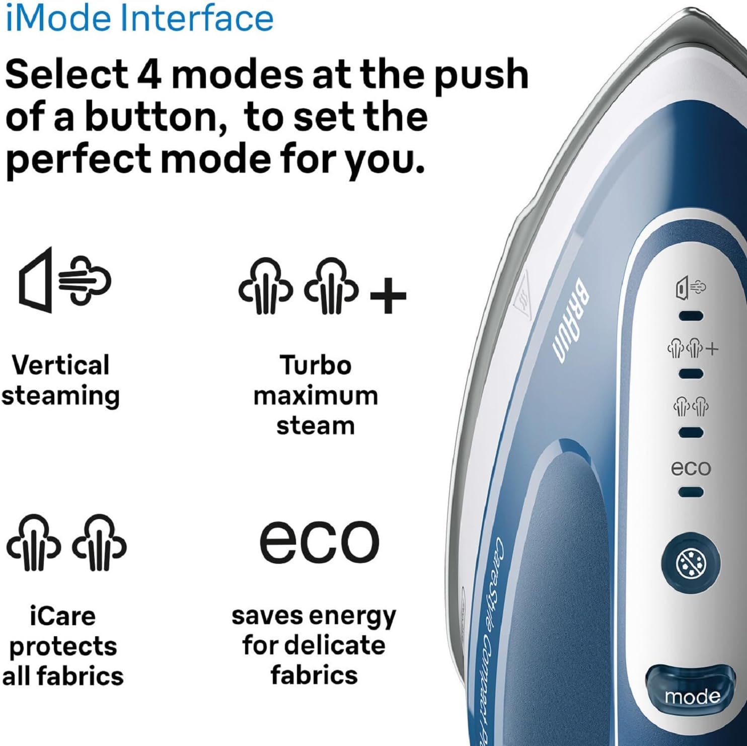 2400W Steam Generator Iron 1.5L Tank Turbo Eco Vertical Steam