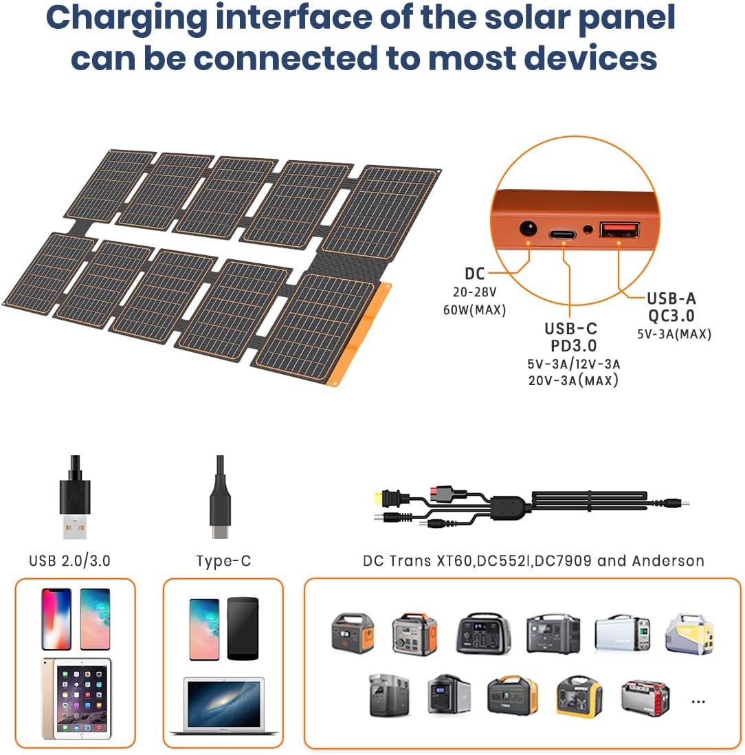100W Portable Solar Panel Foldable USB C USB A Charger IP67