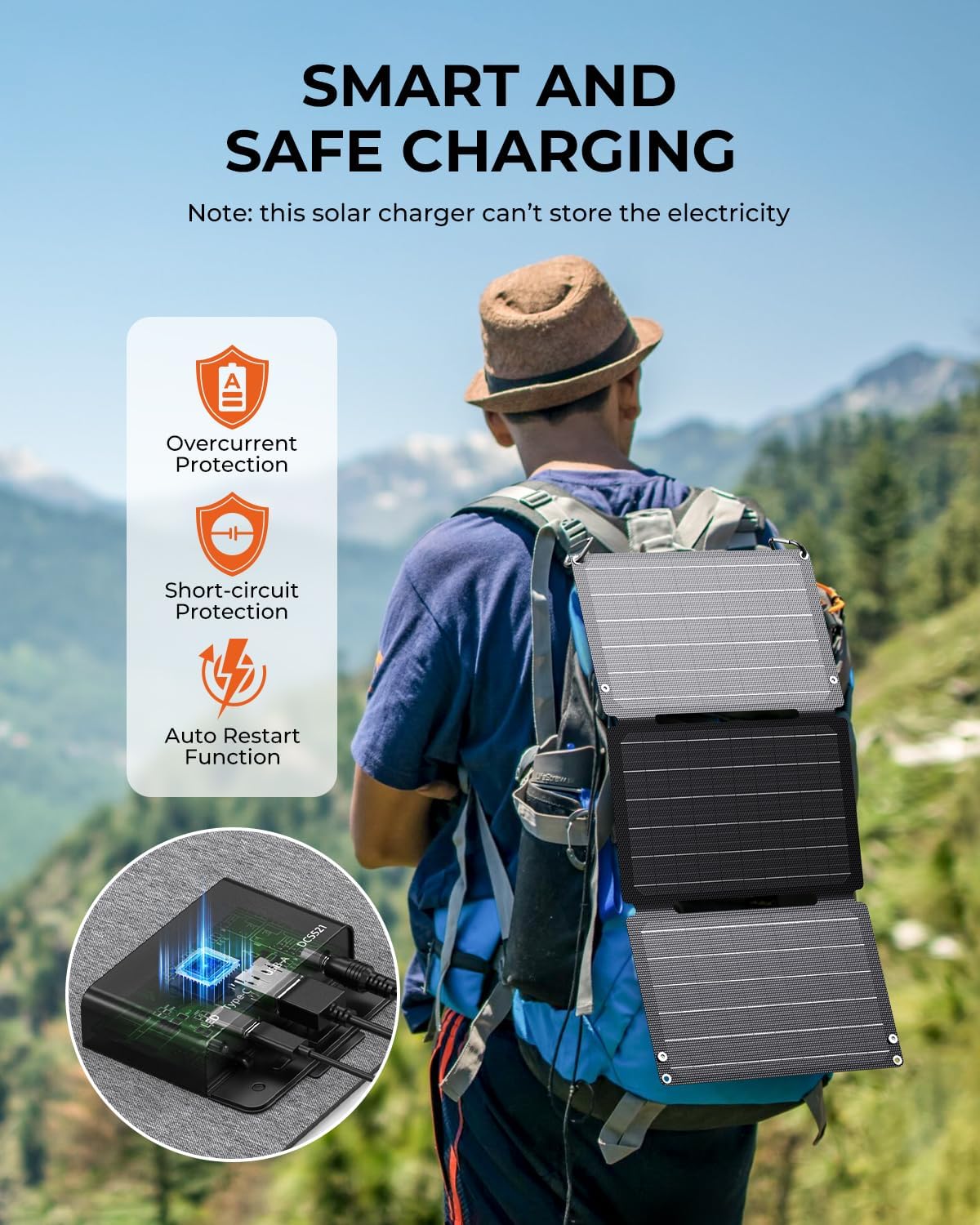 30W Foldable Solar Panel Charger USB C QC3 DC IP68 Portable