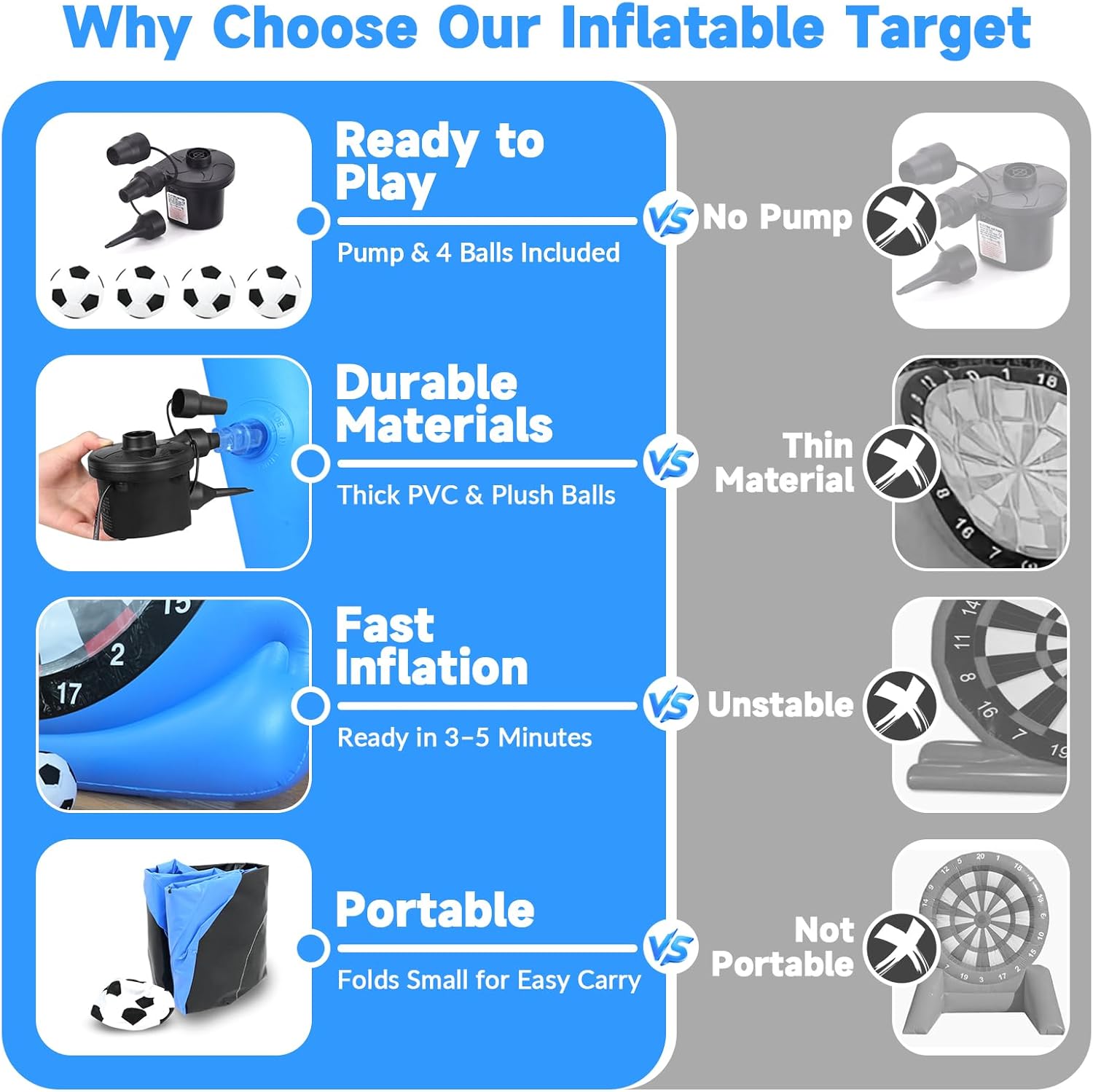 150cm Inflatable Soccer Dart Board Target Game w Balls Pump Outdoor