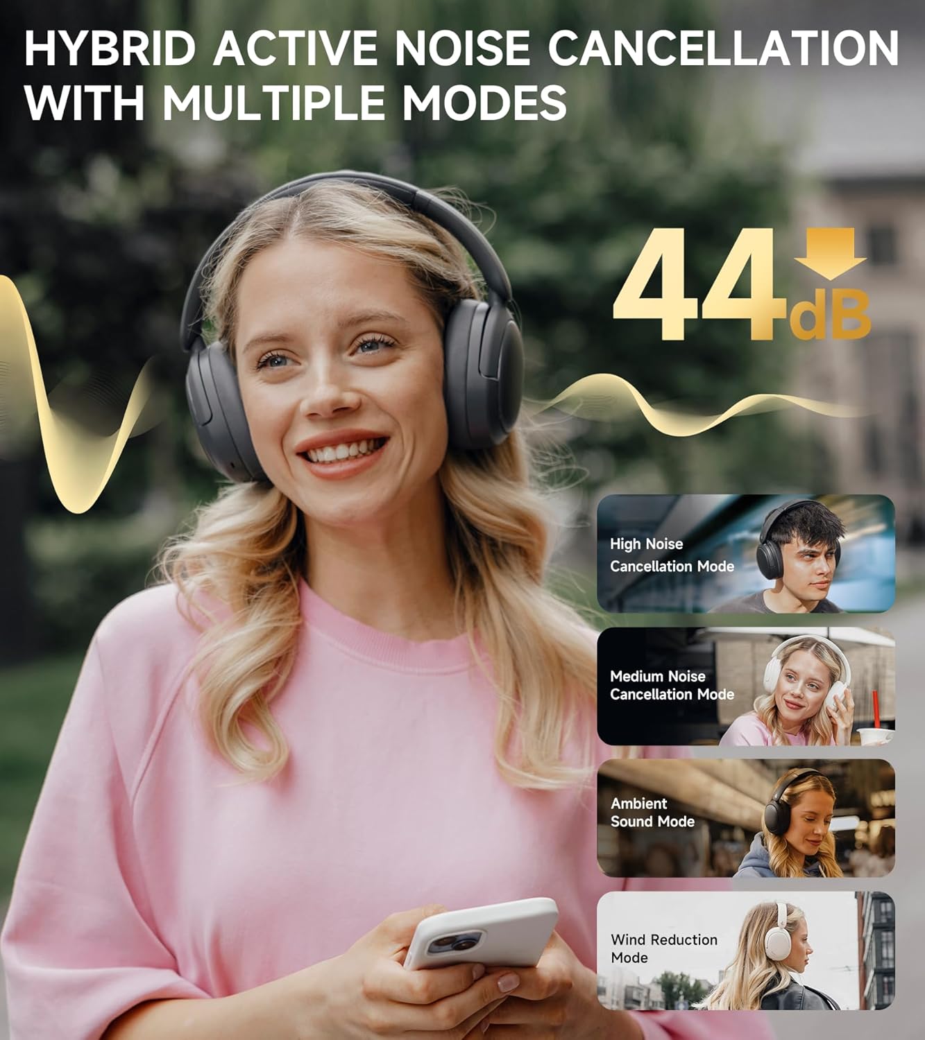 Wireless Over Ear Bluetooth Headphones Hybrid ANC 45 Hour Battery