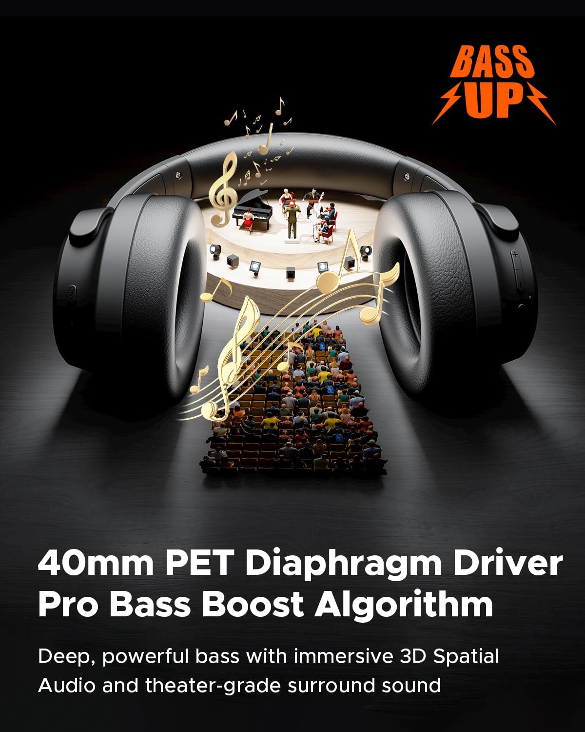 Wireless Over Ear Bluetooth Headphones ANC 125 Hour Battery