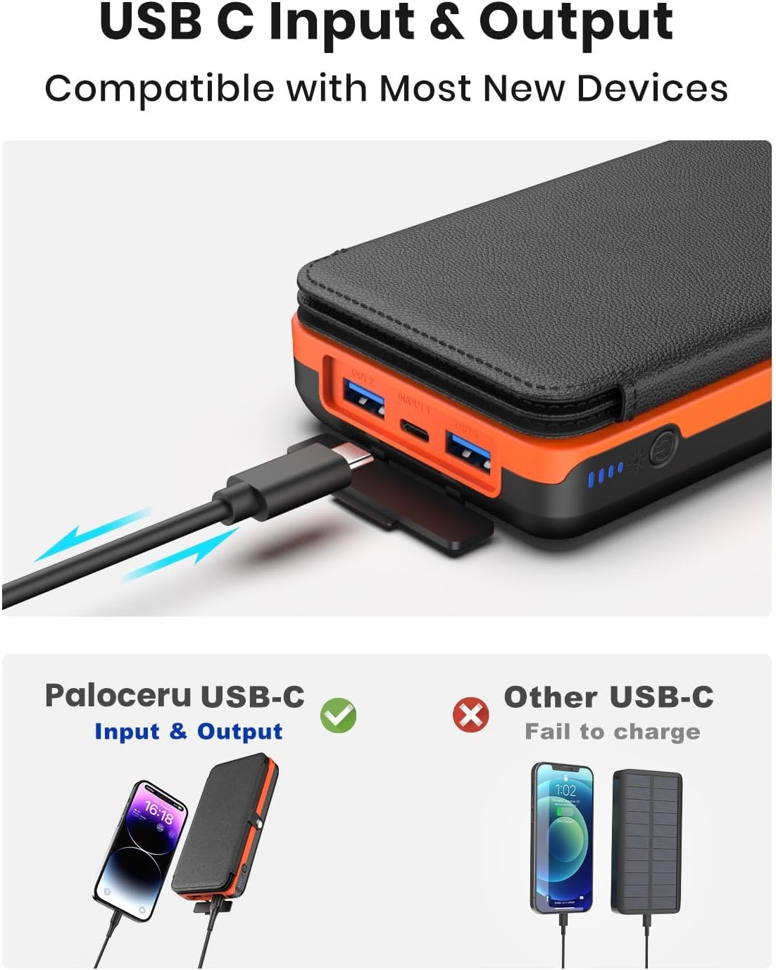 27000mAh Solar Power Bank 22.5W Fast Charger 4 Fold Panels USB C