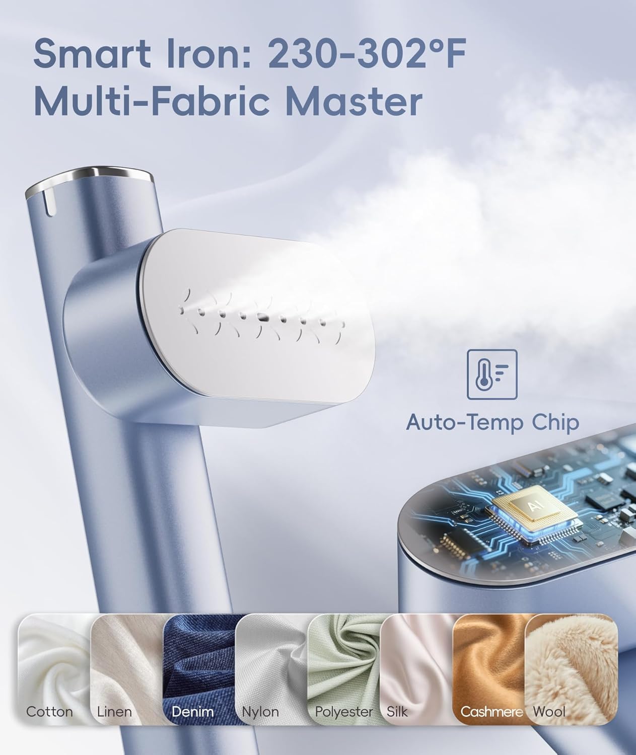 Dual Voltage Travel Garment Steamer 1000W 2in1 Foldable Silver