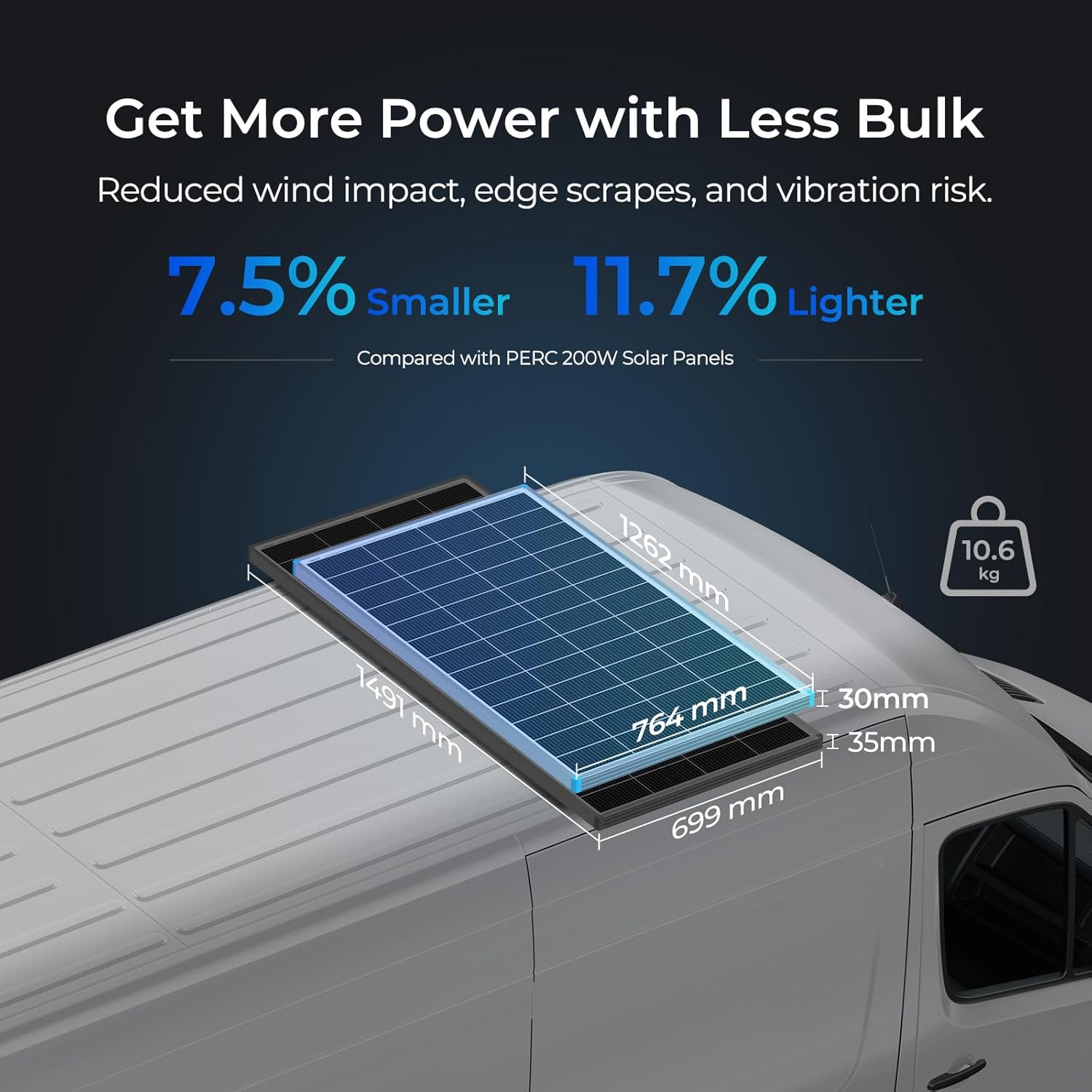 200W Solar Panel 24V High Efficiency 25 Mono RV Off Grid