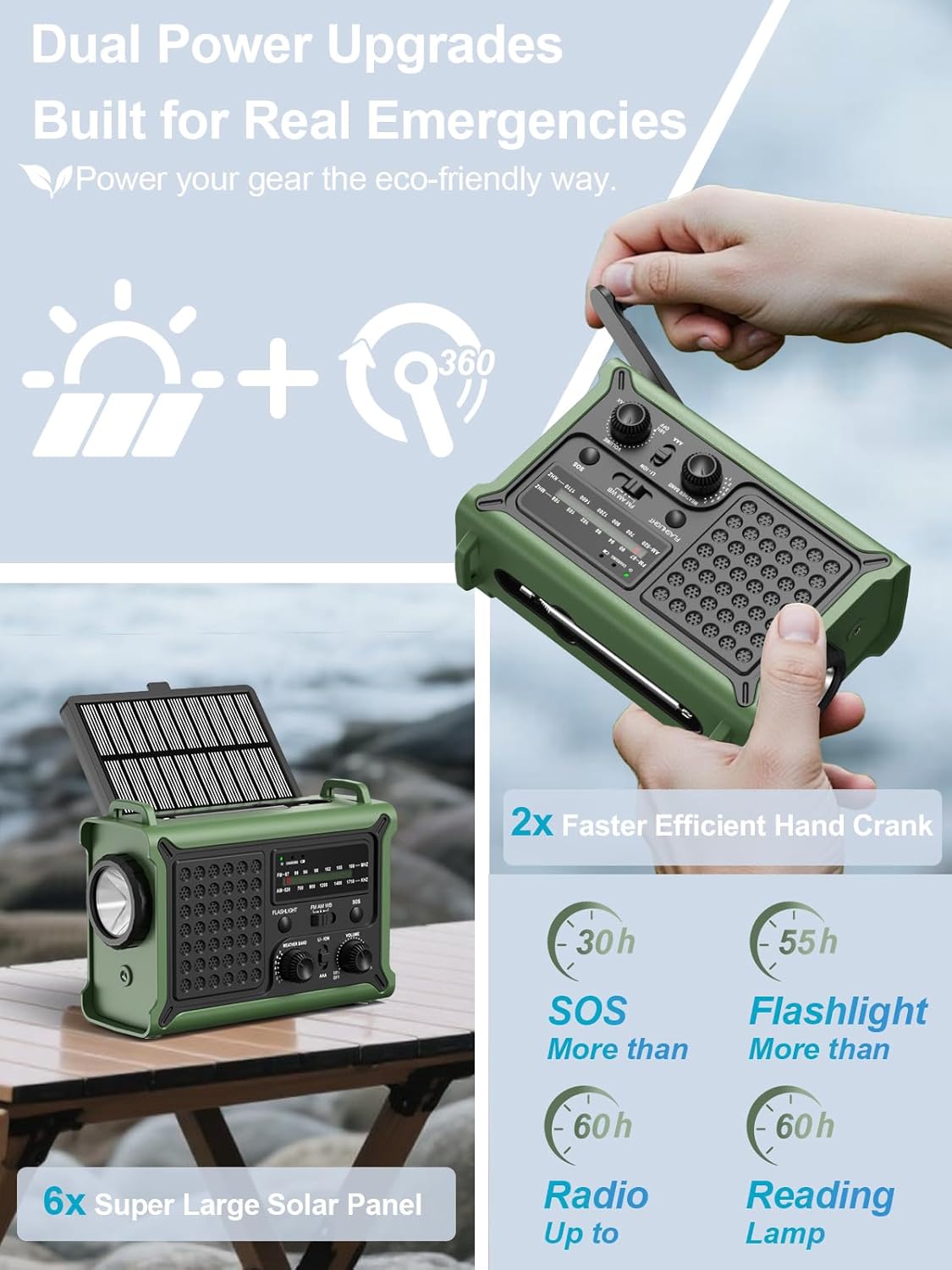 Emergency Wind Up Radio Solar Hand Crank 12000mAh SOS