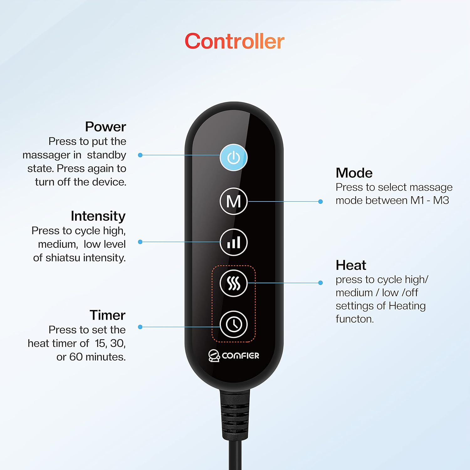 Shiatsu Foot Massager with Heat Foot Warmer 2in1 Back Massage Timer