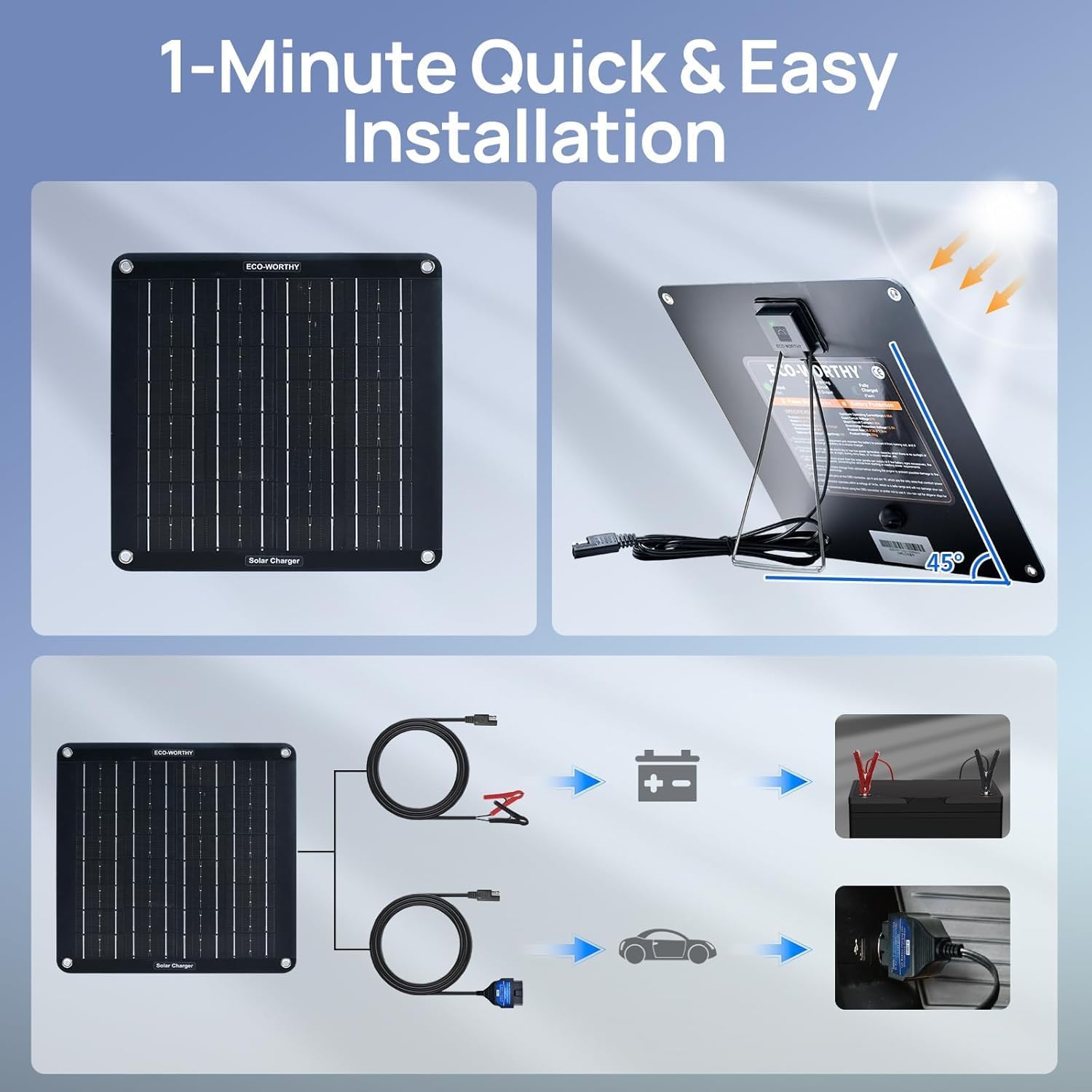 10W Solar Battery Charger OBD2 Trickle Maintainer 12V Car