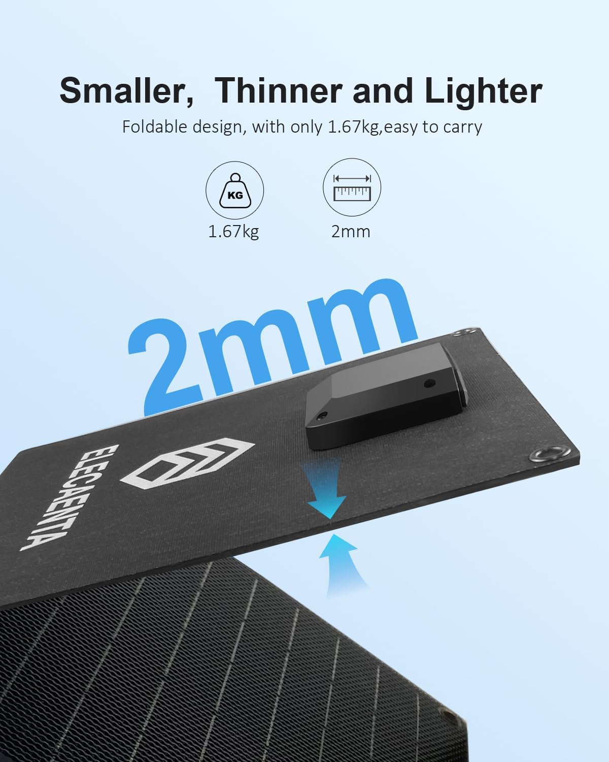 60W Foldable Solar Panel Charger USB C DC Portable ETFE Camping