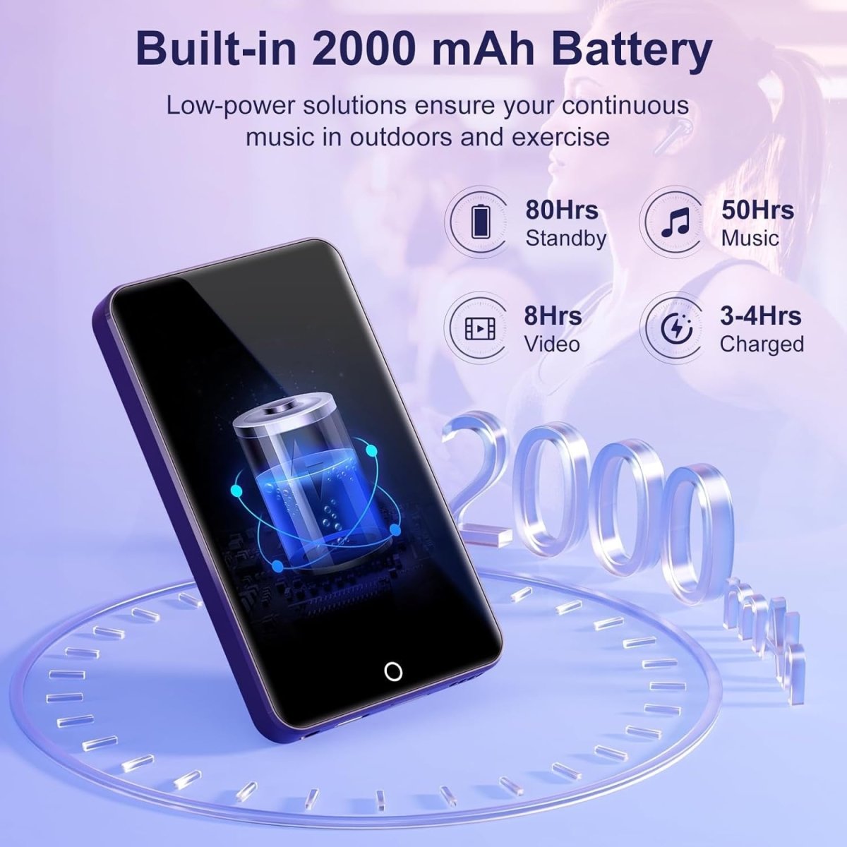 80GB MP3 Player 4" Touchscreen Bluetooth WiFi Android - Kwikley