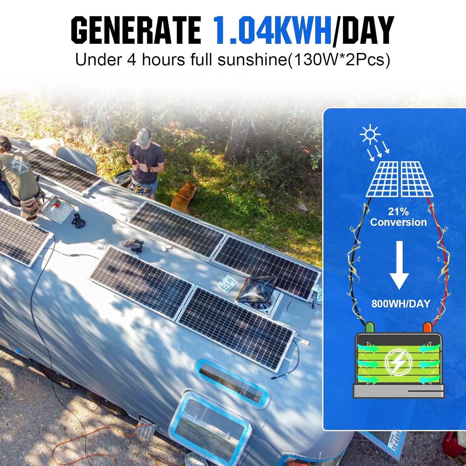 260W Flexible Solar Panel Kit 12V 2x130W Controller RV Off Grid