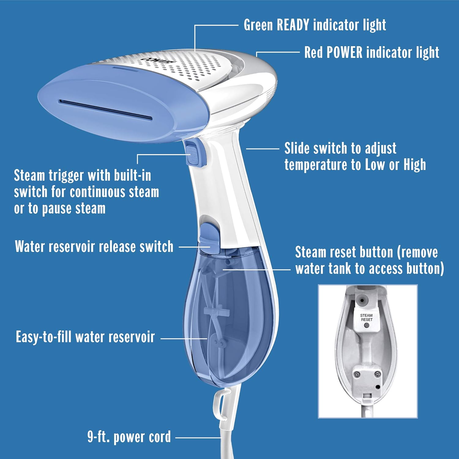 Handheld Garment Steamer Dual Heat 1110W 15min Steam Brush