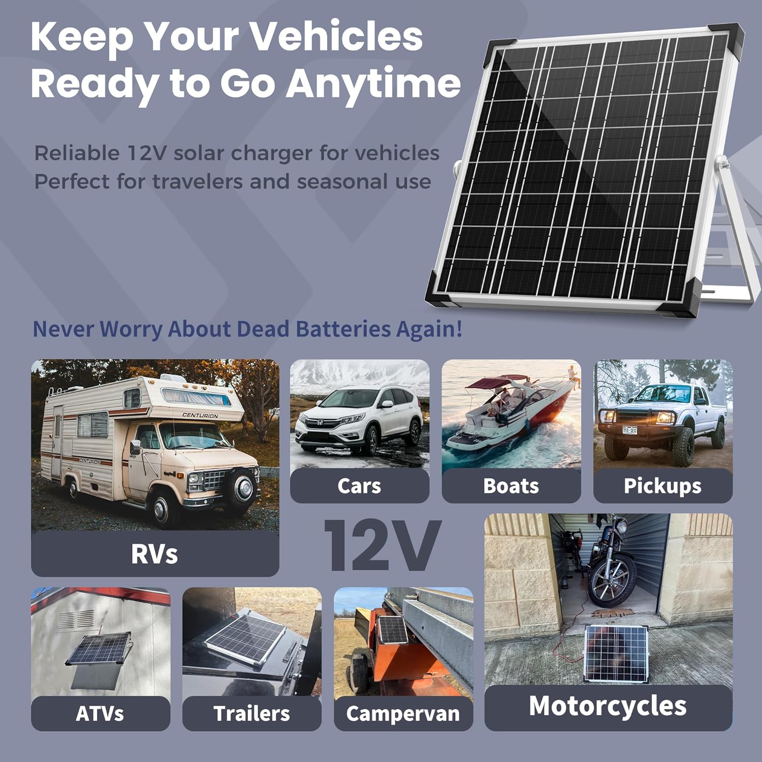 20W Solar Panel Kit 12V MPPT Battery Charger RV Boat