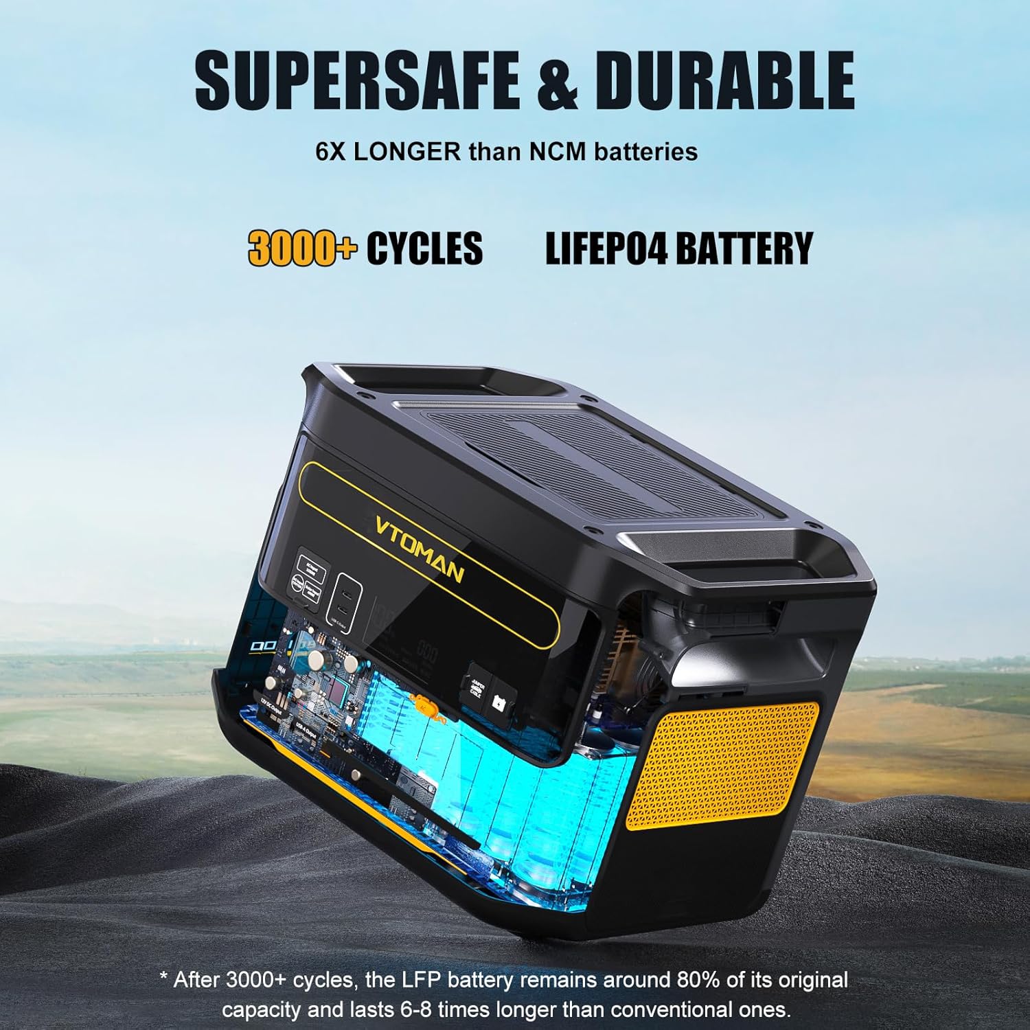 1000W Portable Solar Generator 828Wh With 400W Solar Panel