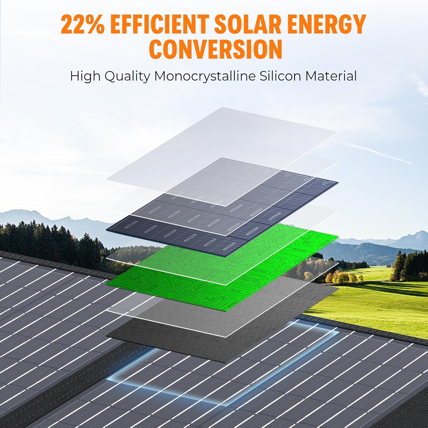 60W Portable Foldable Solar Panel USB C QC3.0 Camping Charger