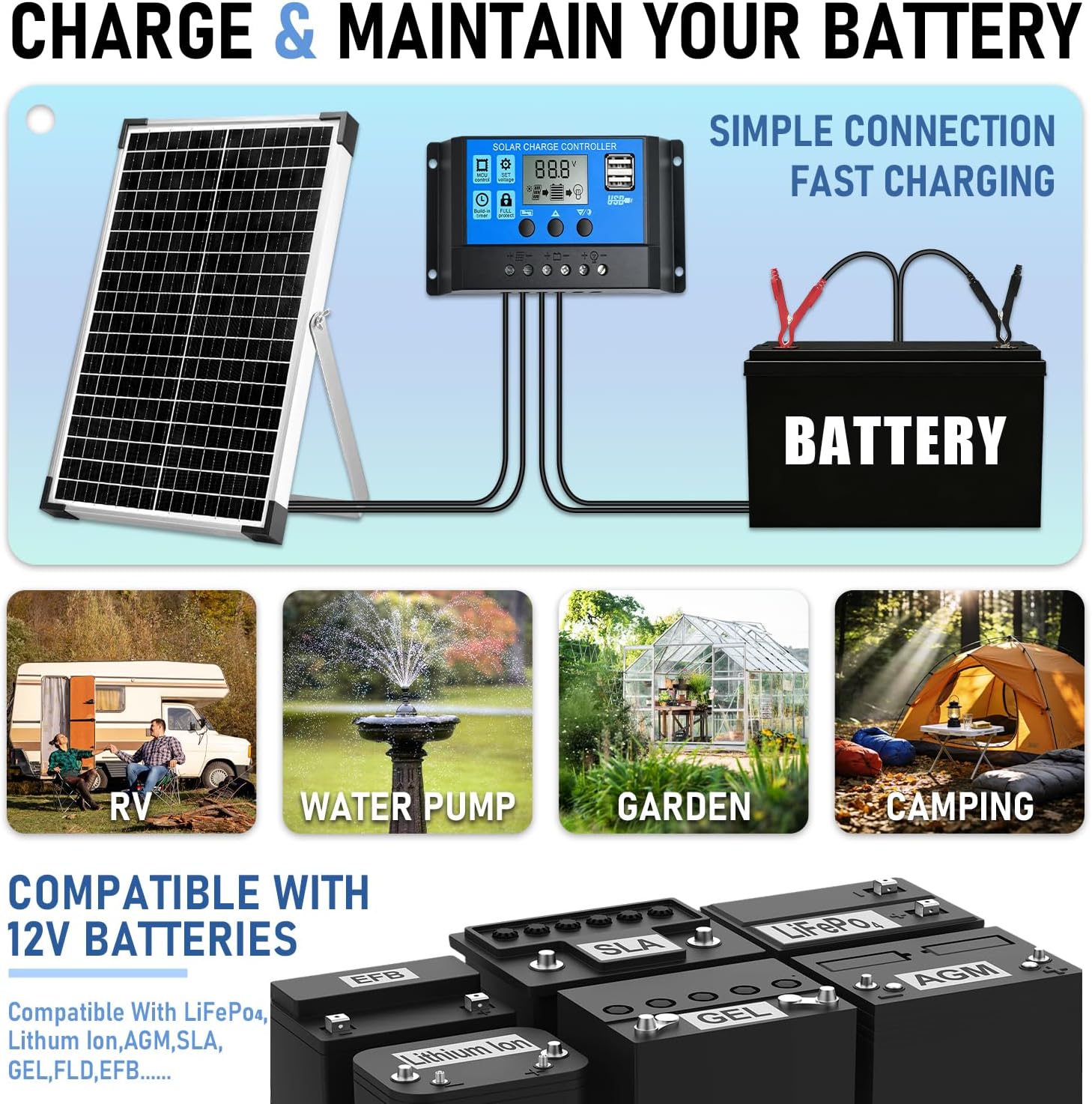 30W Solar Panel Kit 12V Battery Charger Maintainer PWM