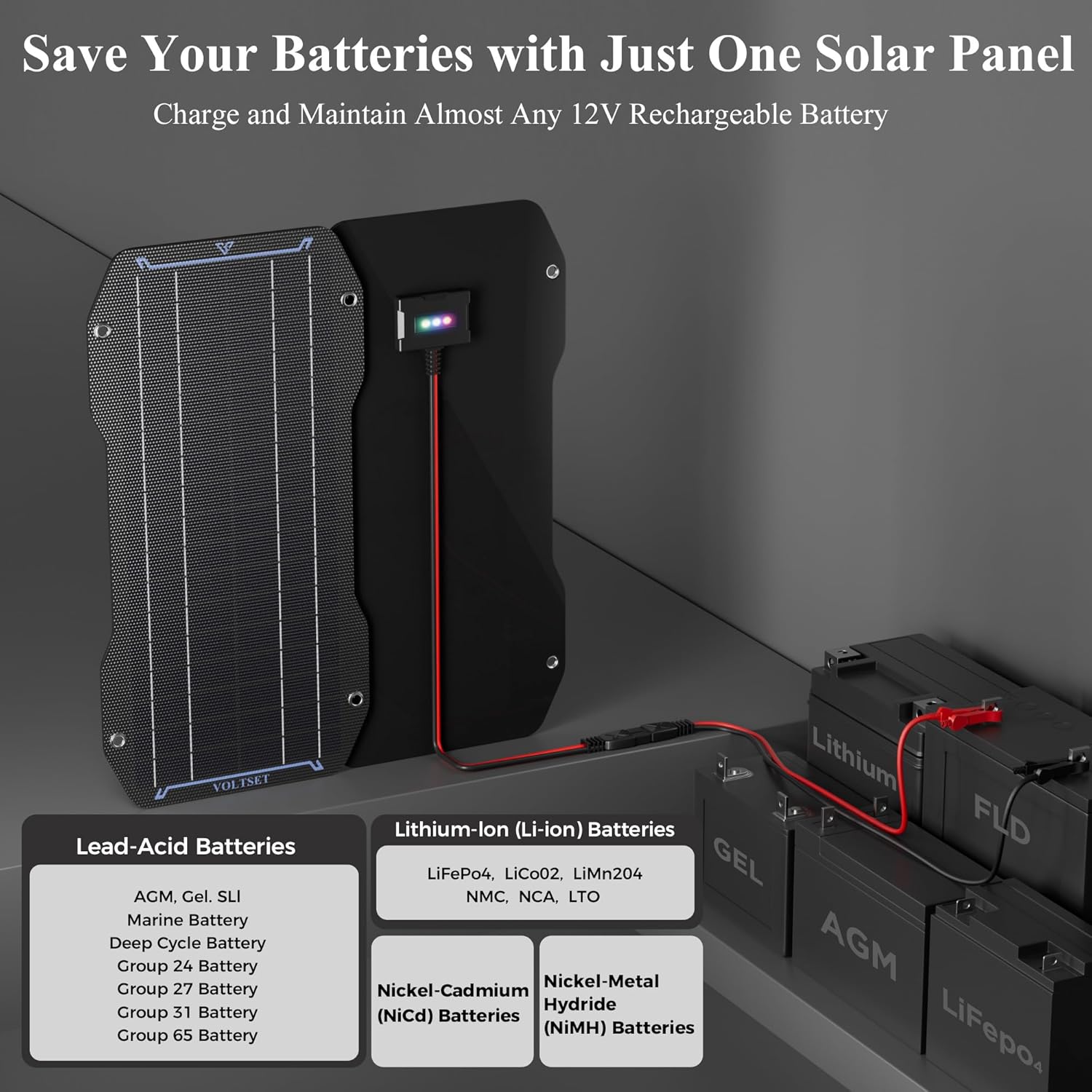 10W Solar Car Battery Charger 12V Waterproof Trickle Charger