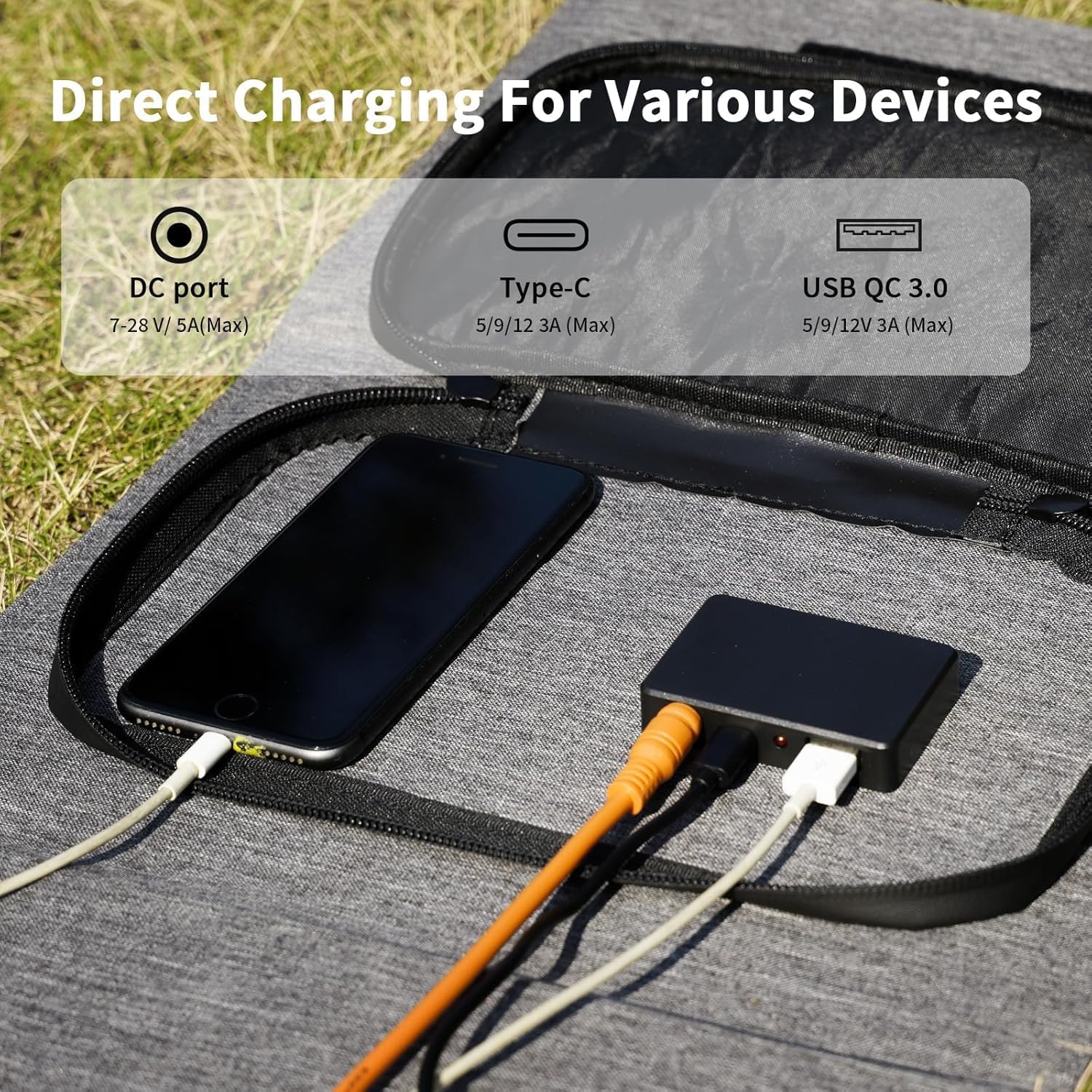 40W Foldable Solar Panel USB C USB A DC Portable Charger
